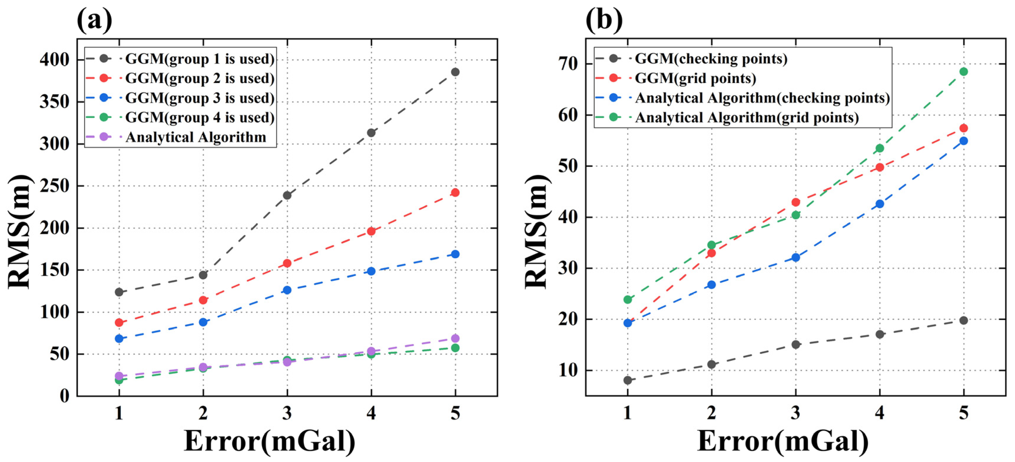 Remotesensing 16 03154 g005