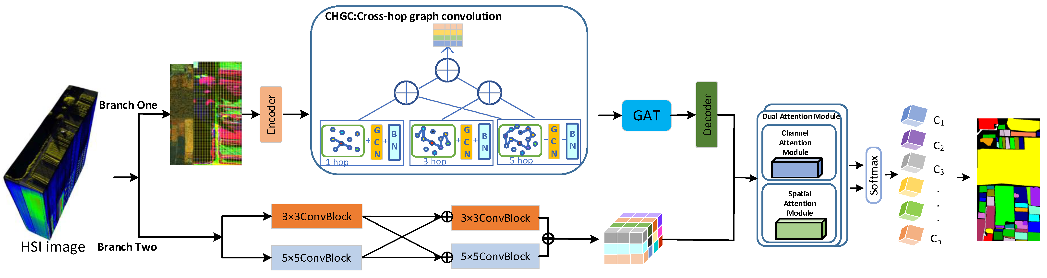 Remotesensing 16 03155 g001