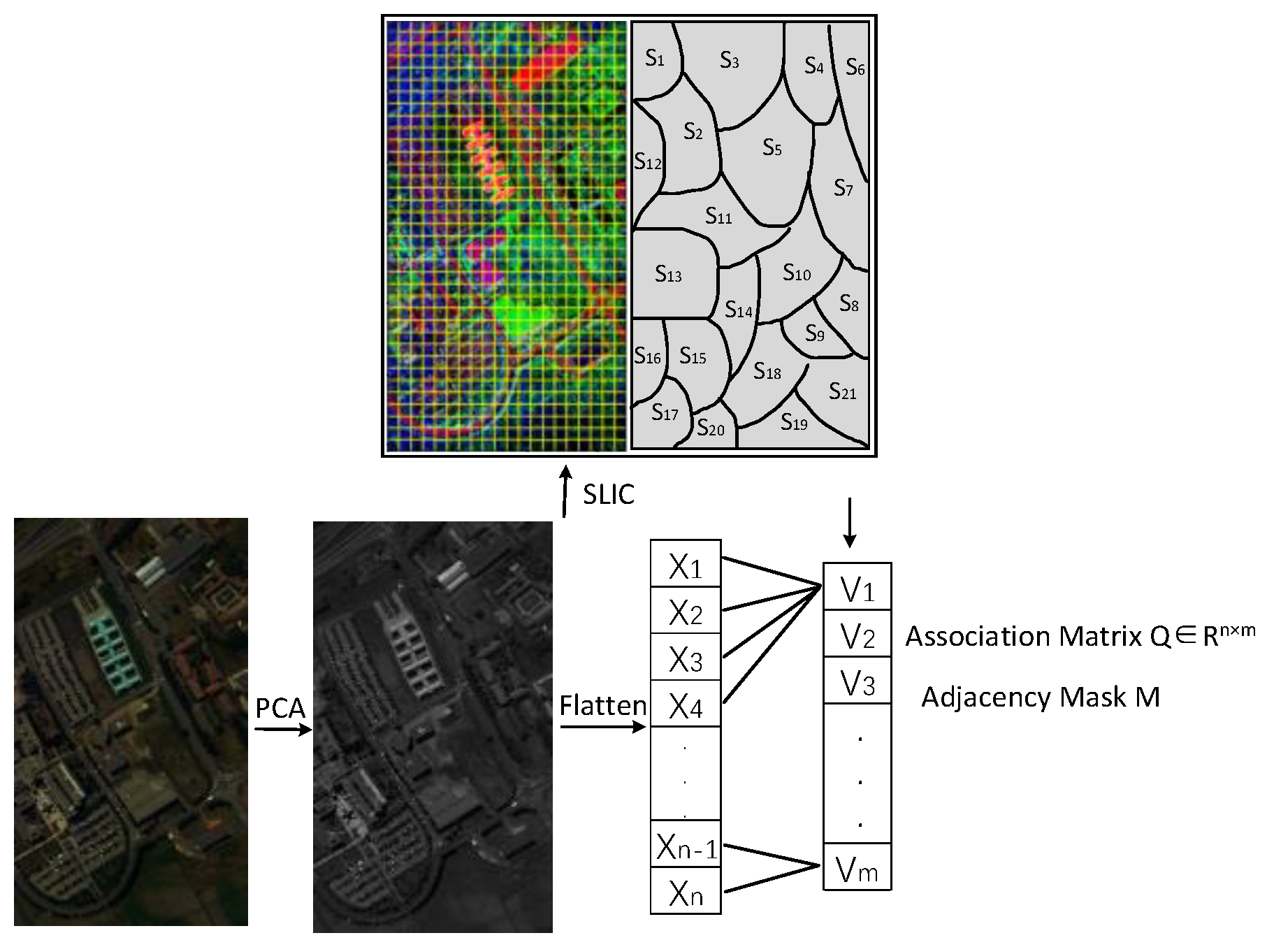 Remotesensing 16 03155 g002