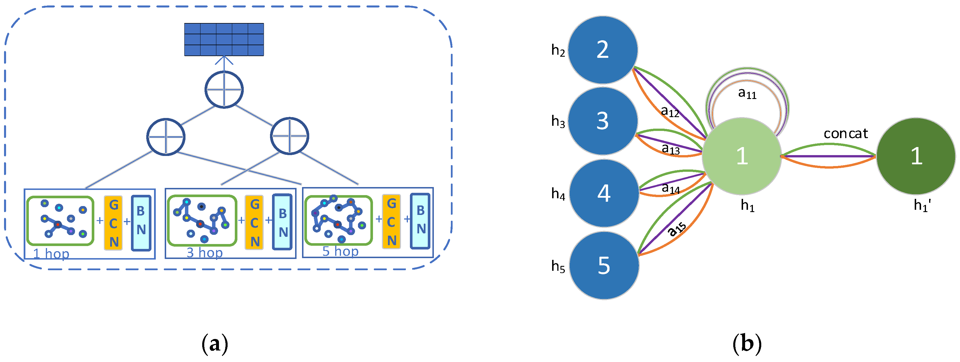 Remotesensing 16 03155 g004