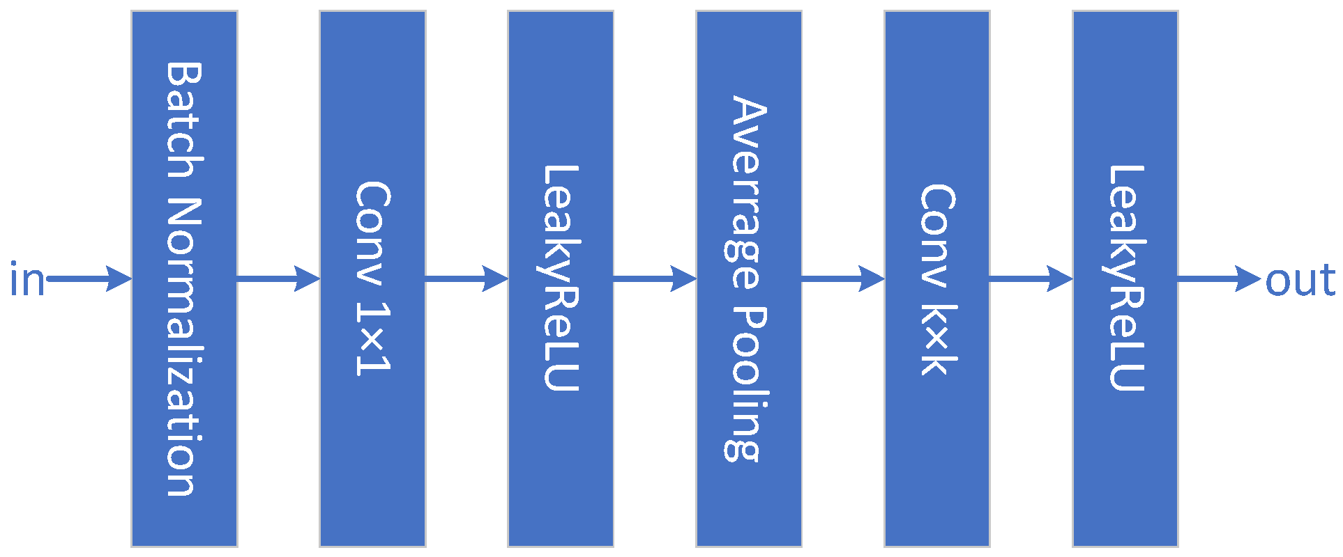 Remotesensing 16 03155 g005