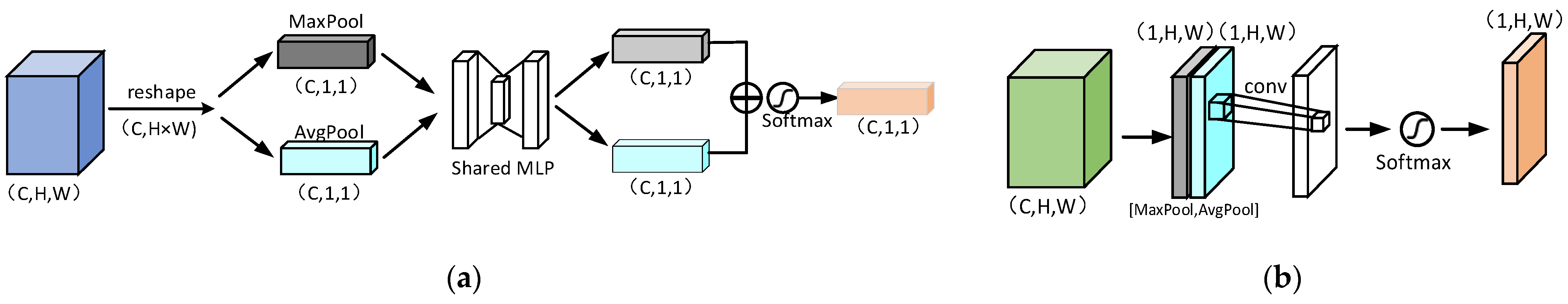 Remotesensing 16 03155 g006