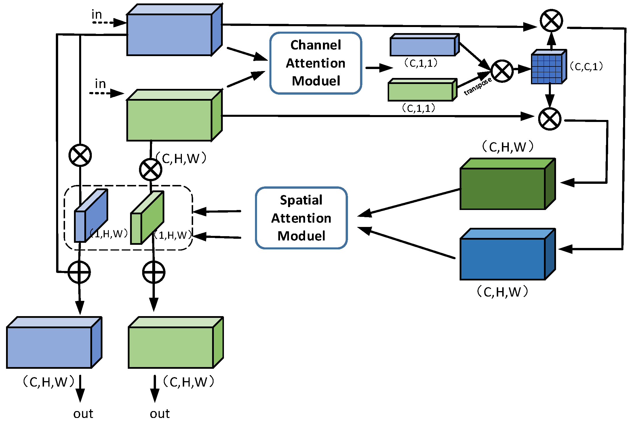 Remotesensing 16 03155 g007
