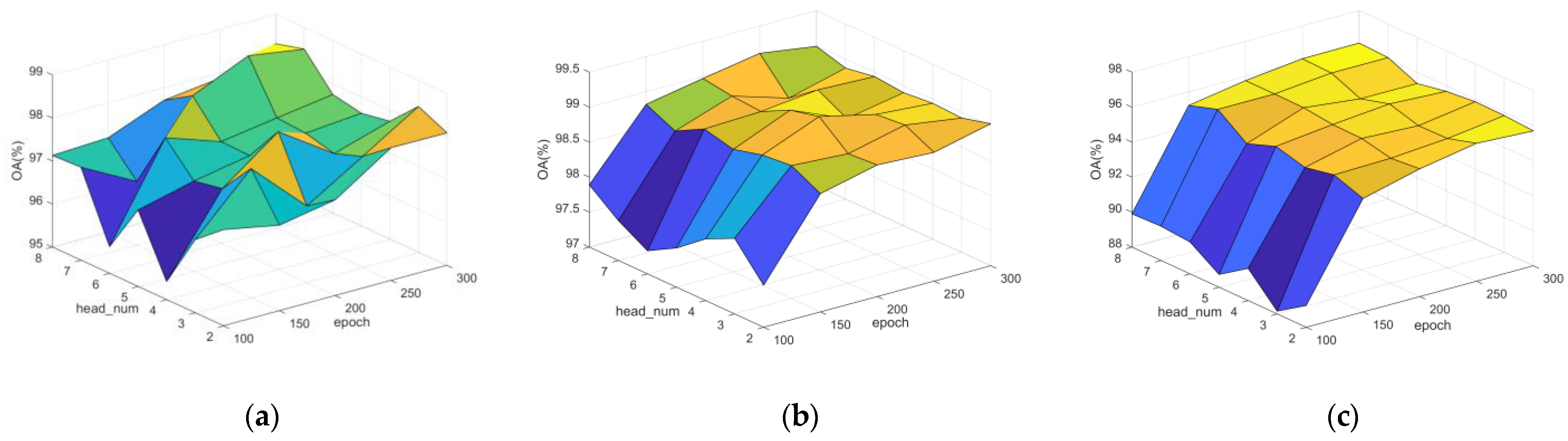 Remotesensing 16 03155 g008