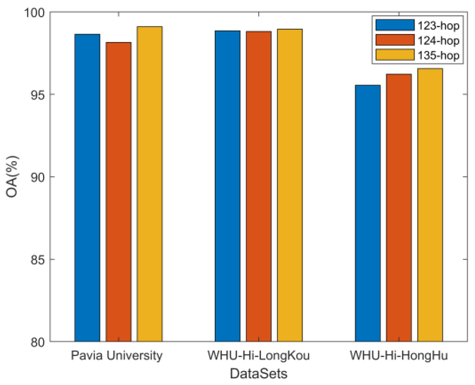 Remotesensing 16 03155 g011