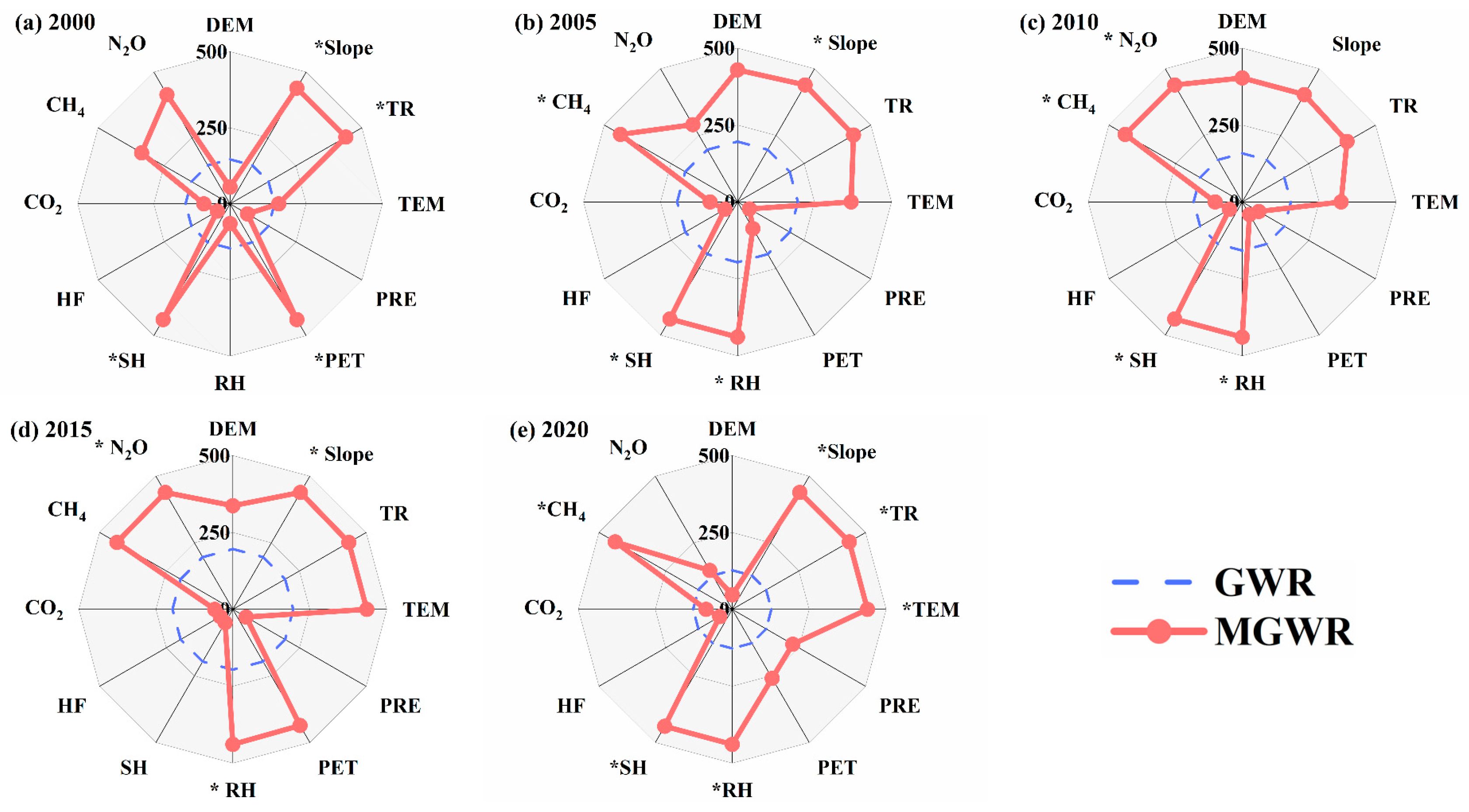 Remotesensing 16 03156 g009