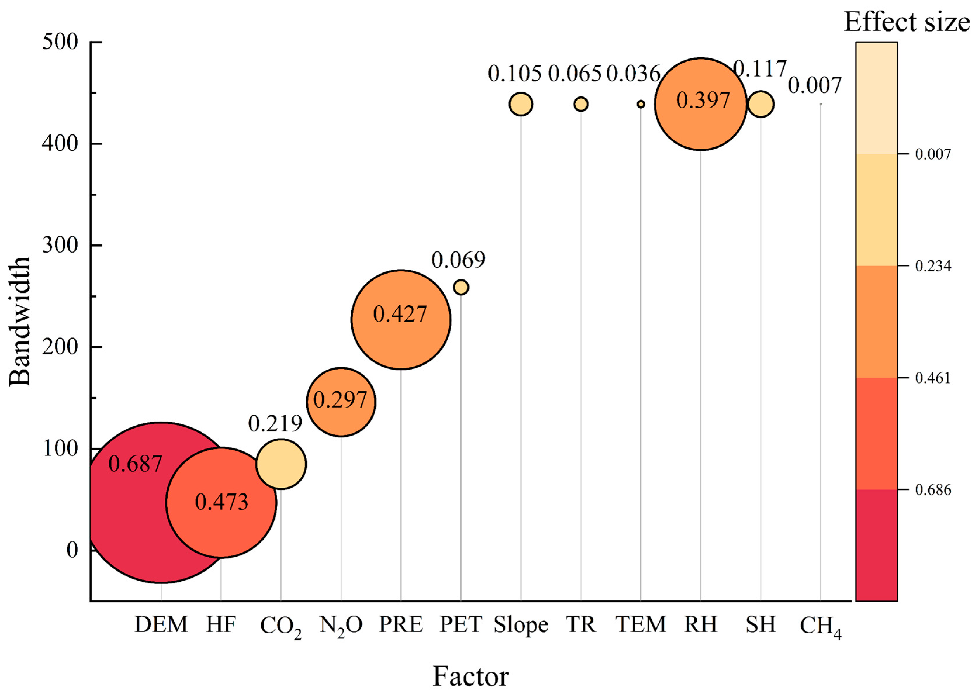 Remotesensing 16 03156 g010