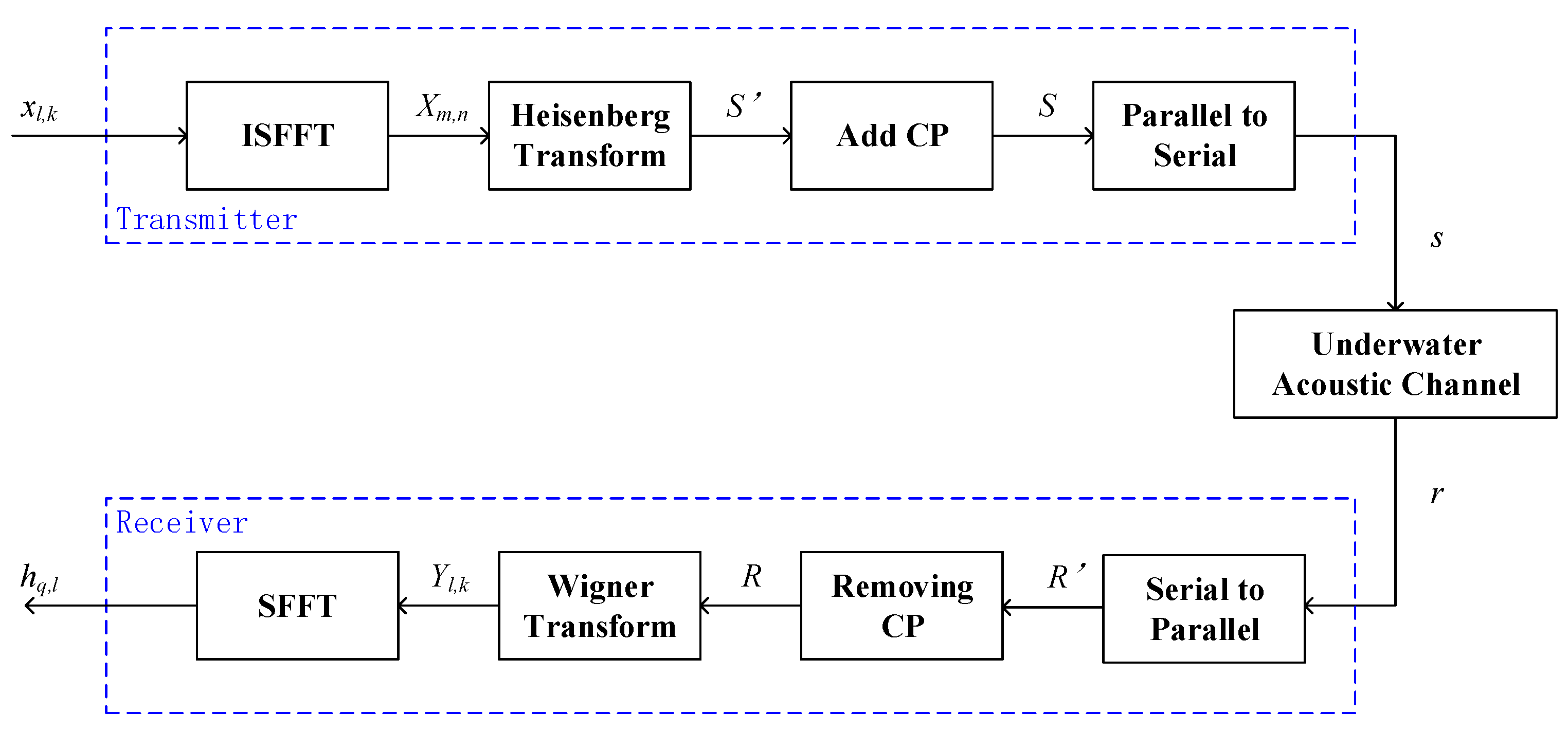 Remotesensing 16 03157 g001