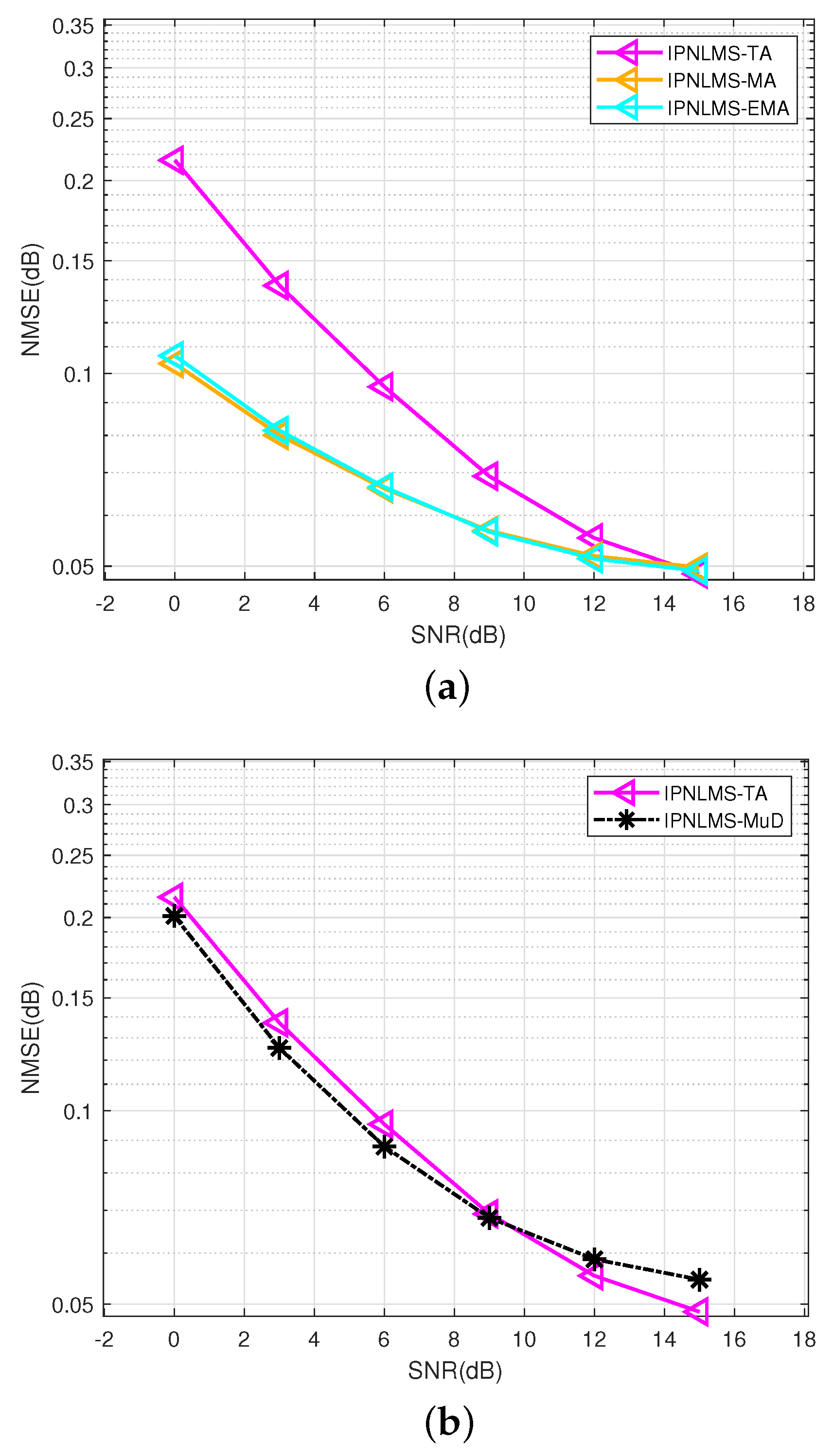 Remotesensing 16 03157 g005