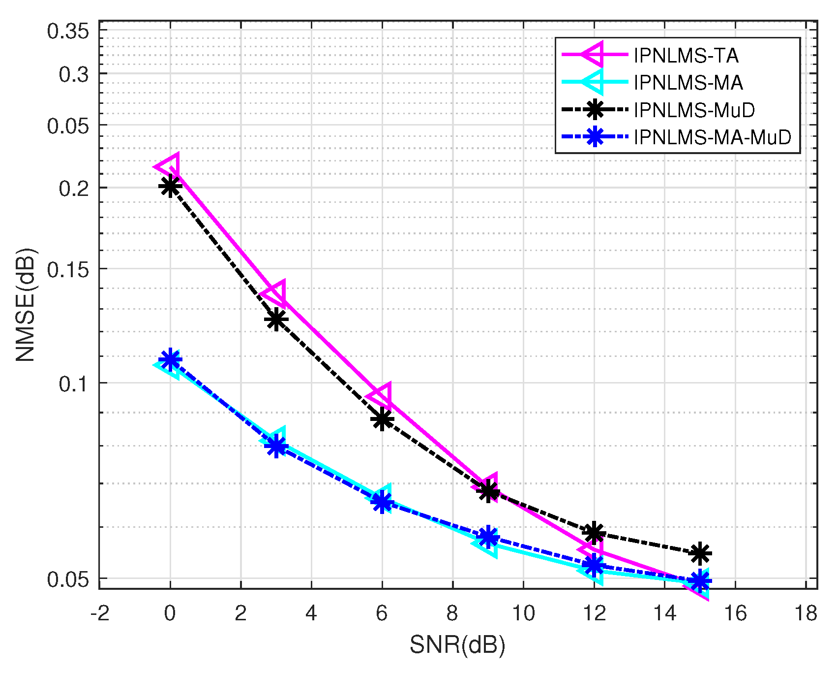 Remotesensing 16 03157 g006