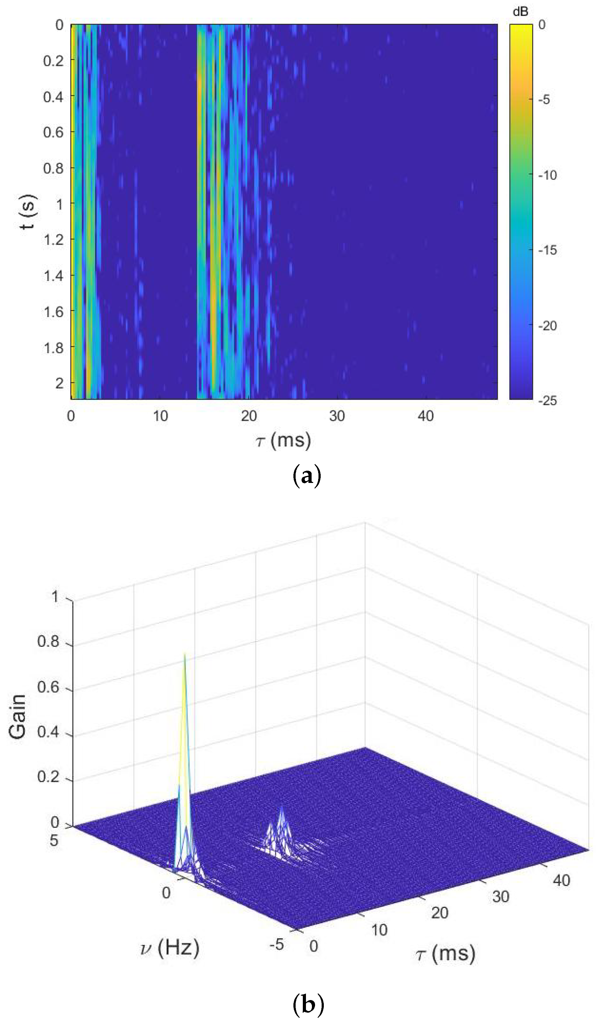 Remotesensing 16 03157 g008