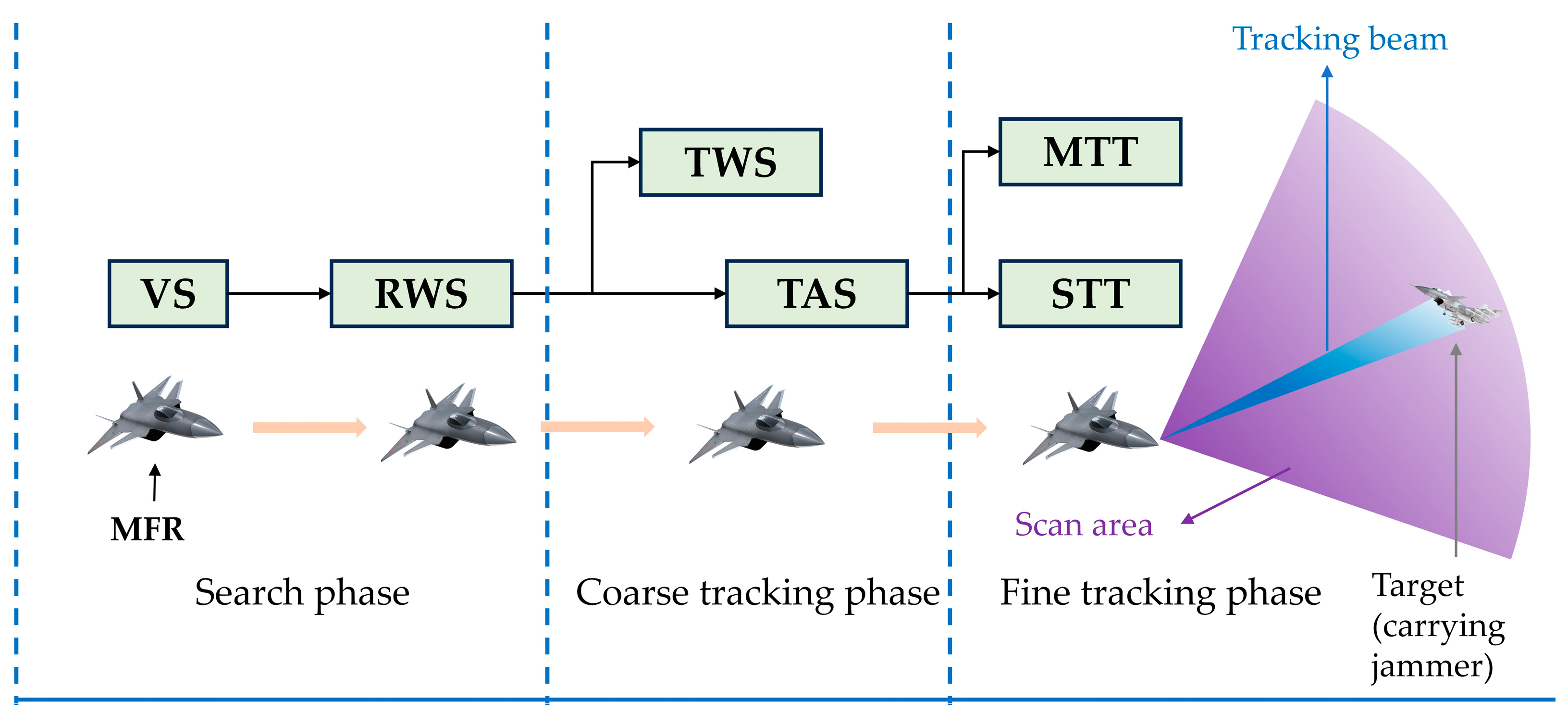 Remotesensing 16 03158 g004