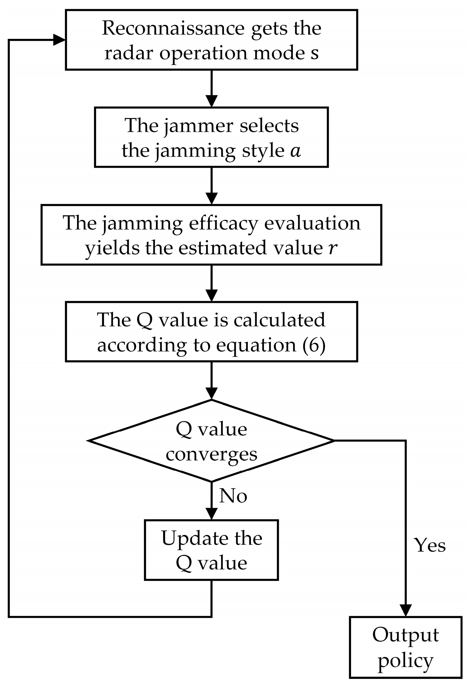 Remotesensing 16 03158 g007