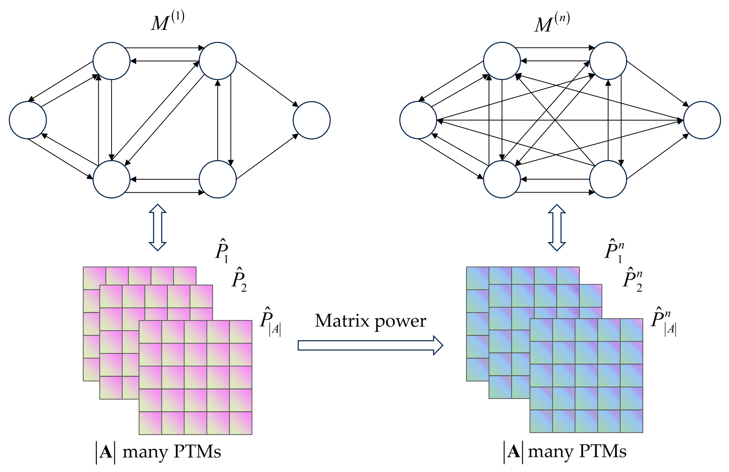 Remotesensing 16 03158 g009