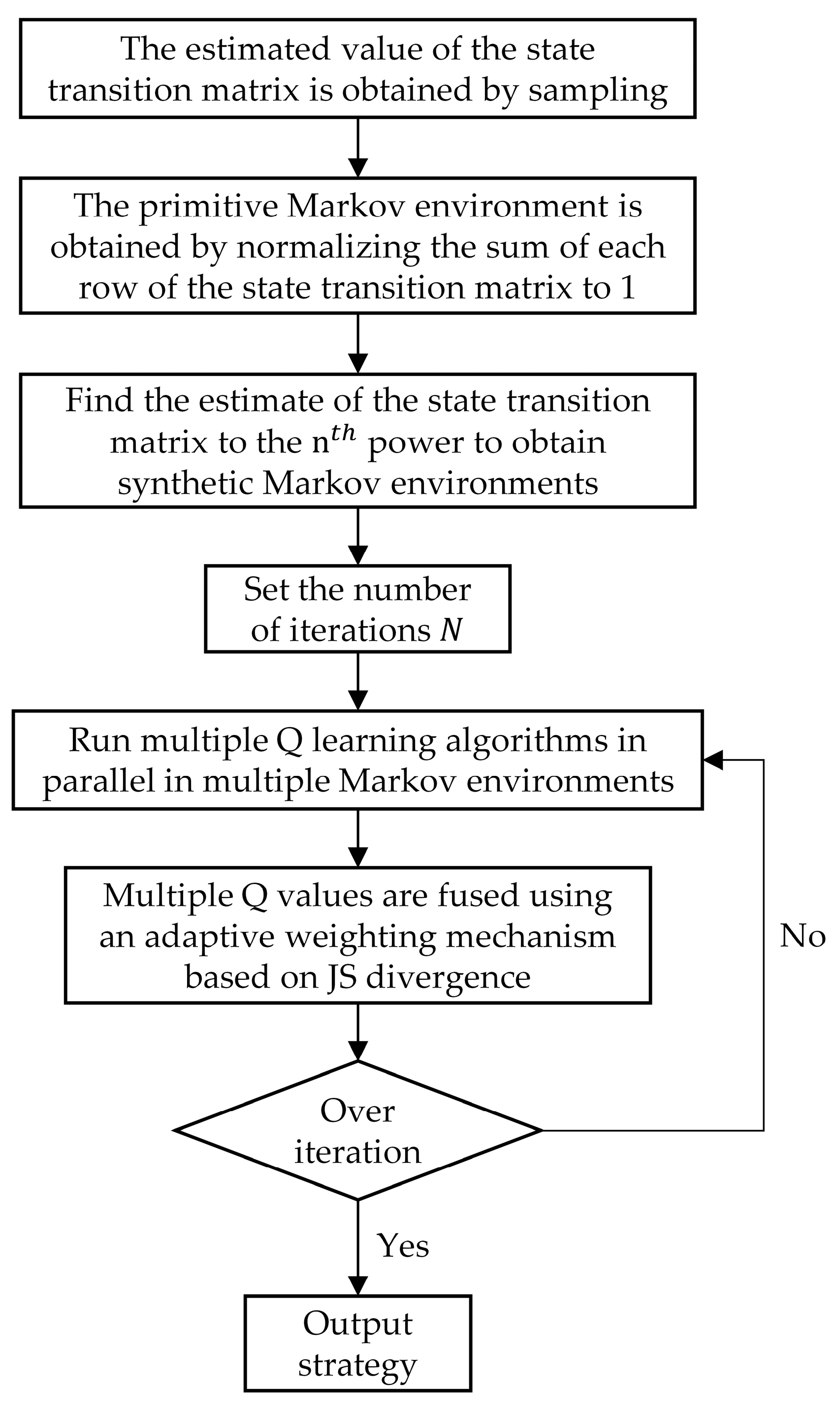 Remotesensing 16 03158 g011
