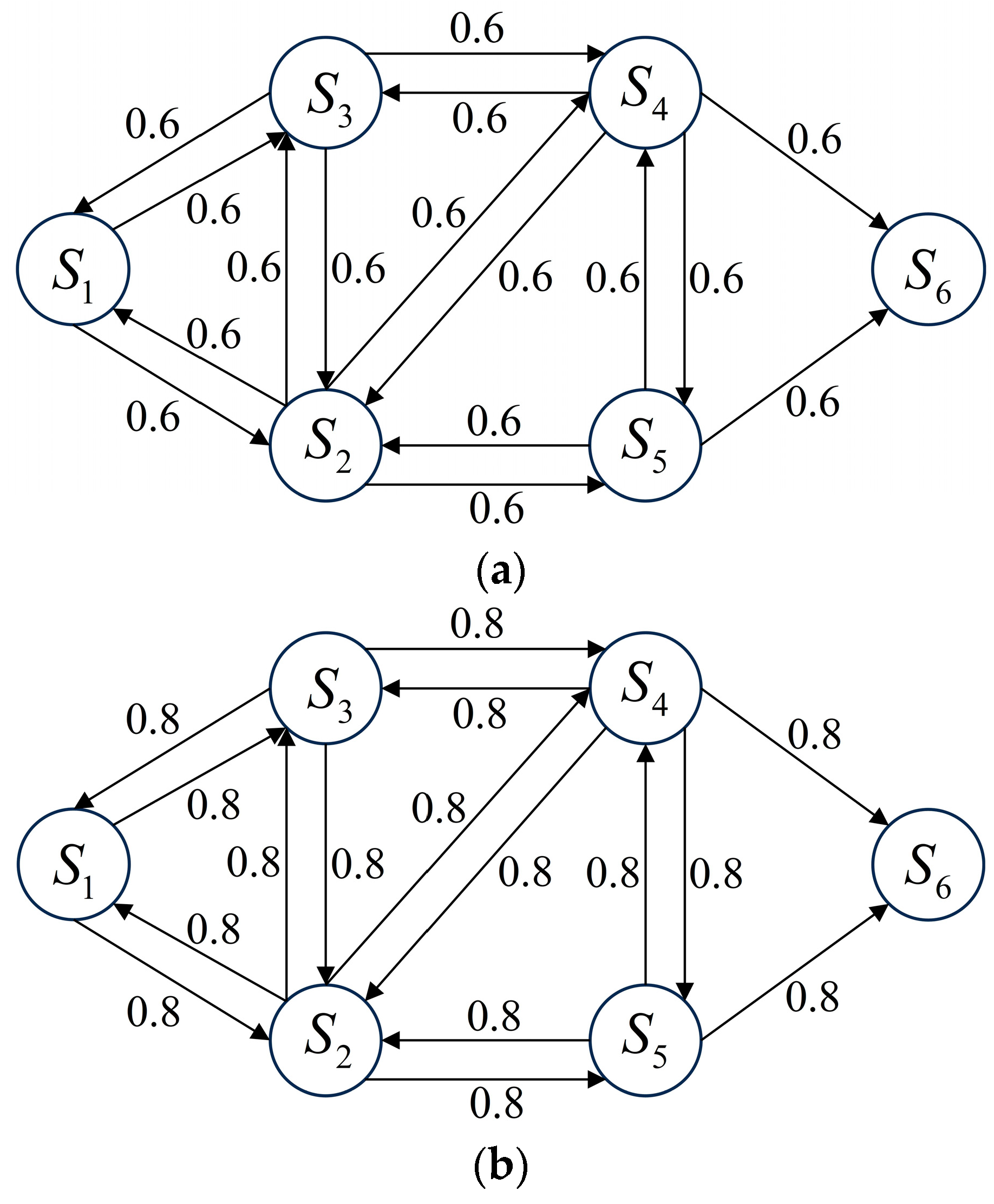 Remotesensing 16 03158 g013a