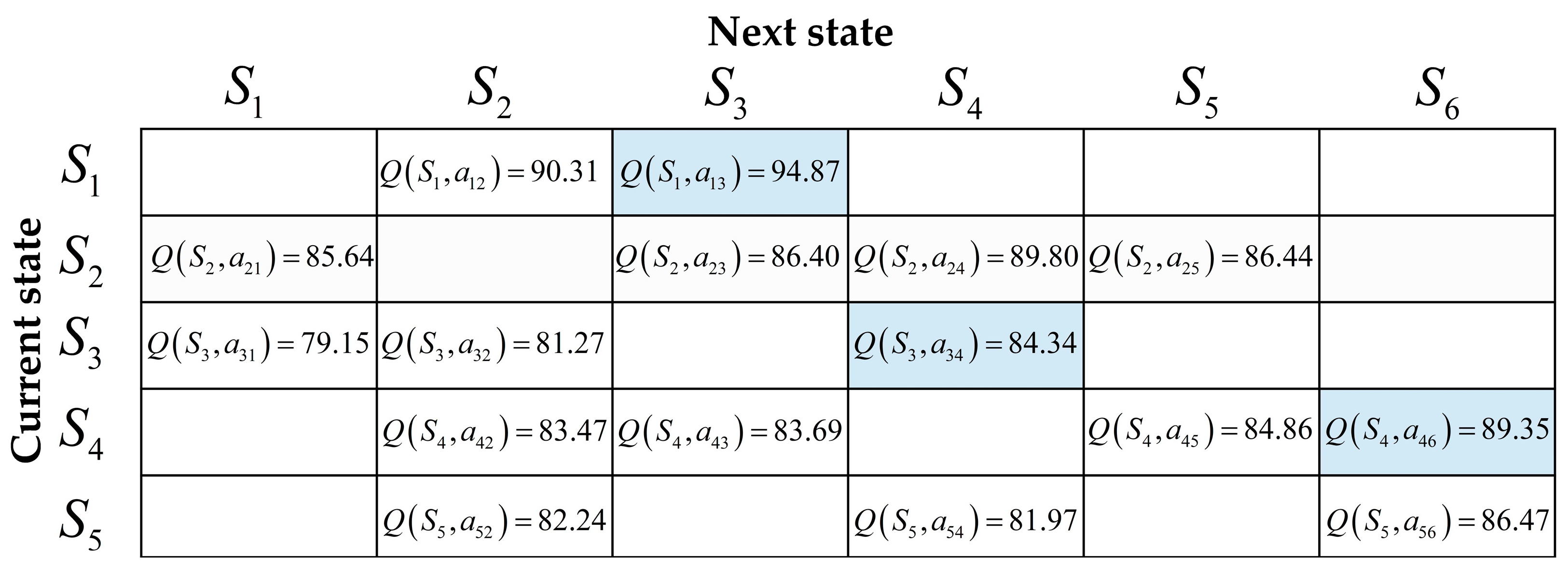 Remotesensing 16 03158 g015