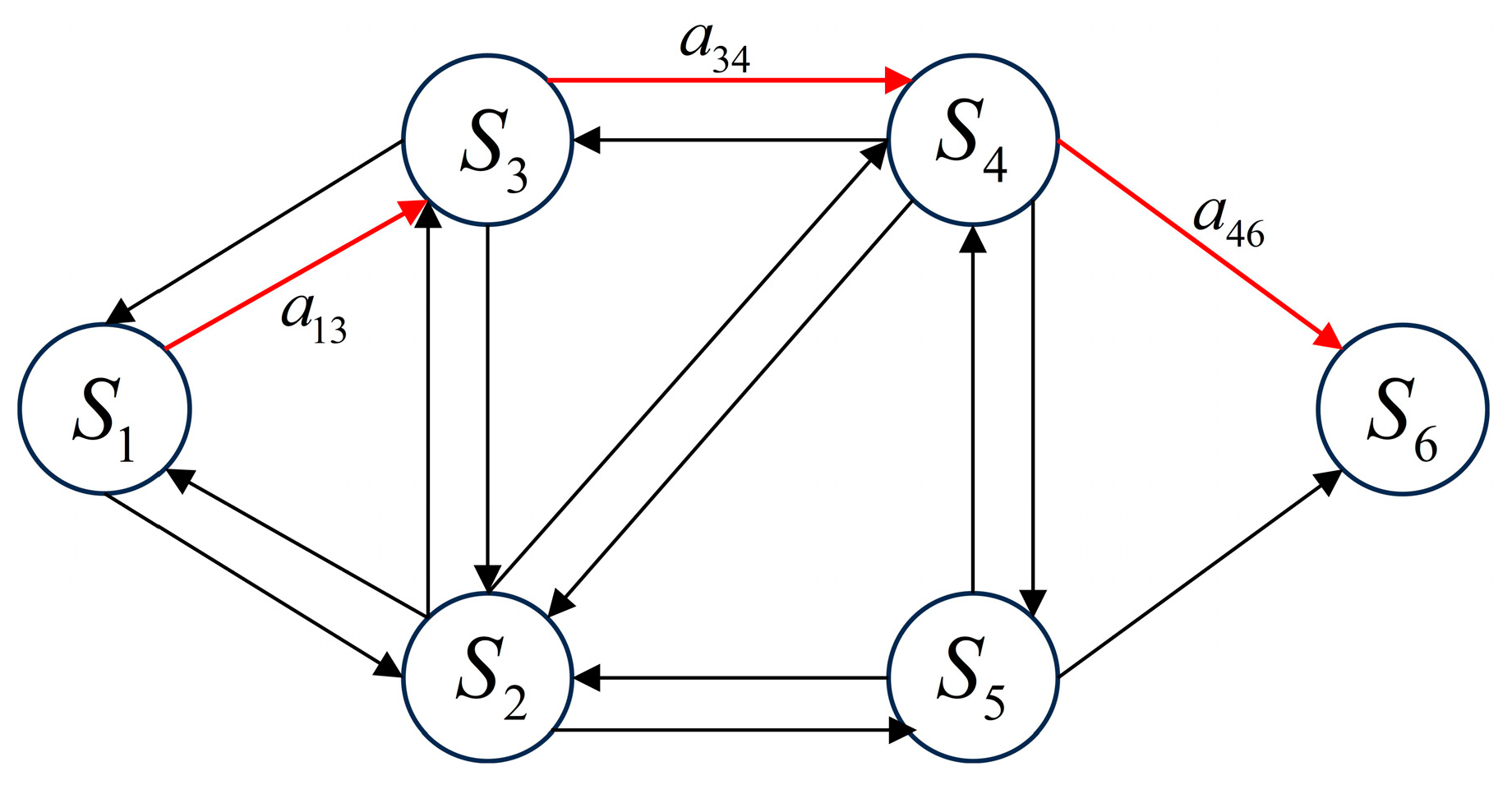 Remotesensing 16 03158 g016