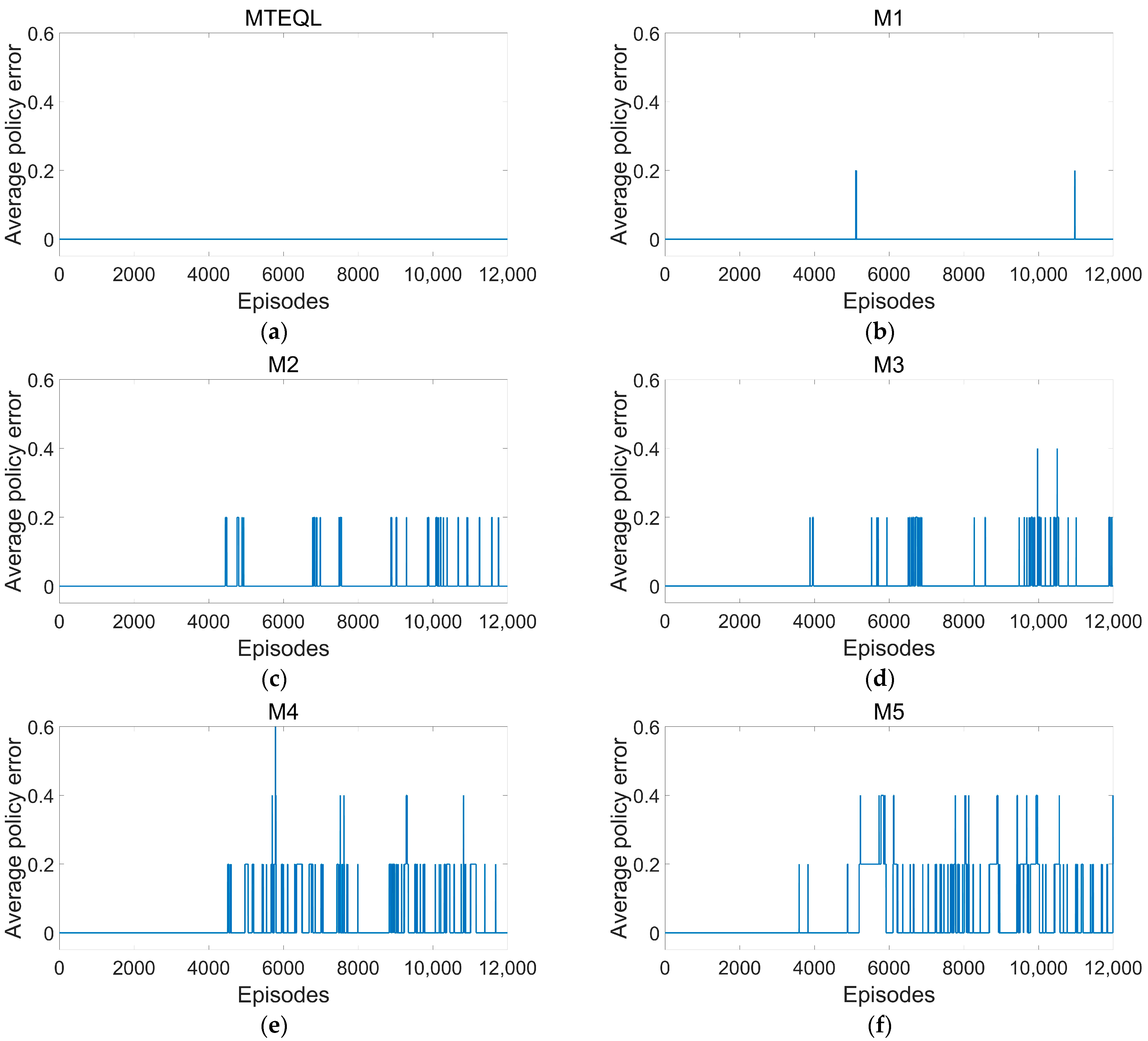 Remotesensing 16 03158 g018