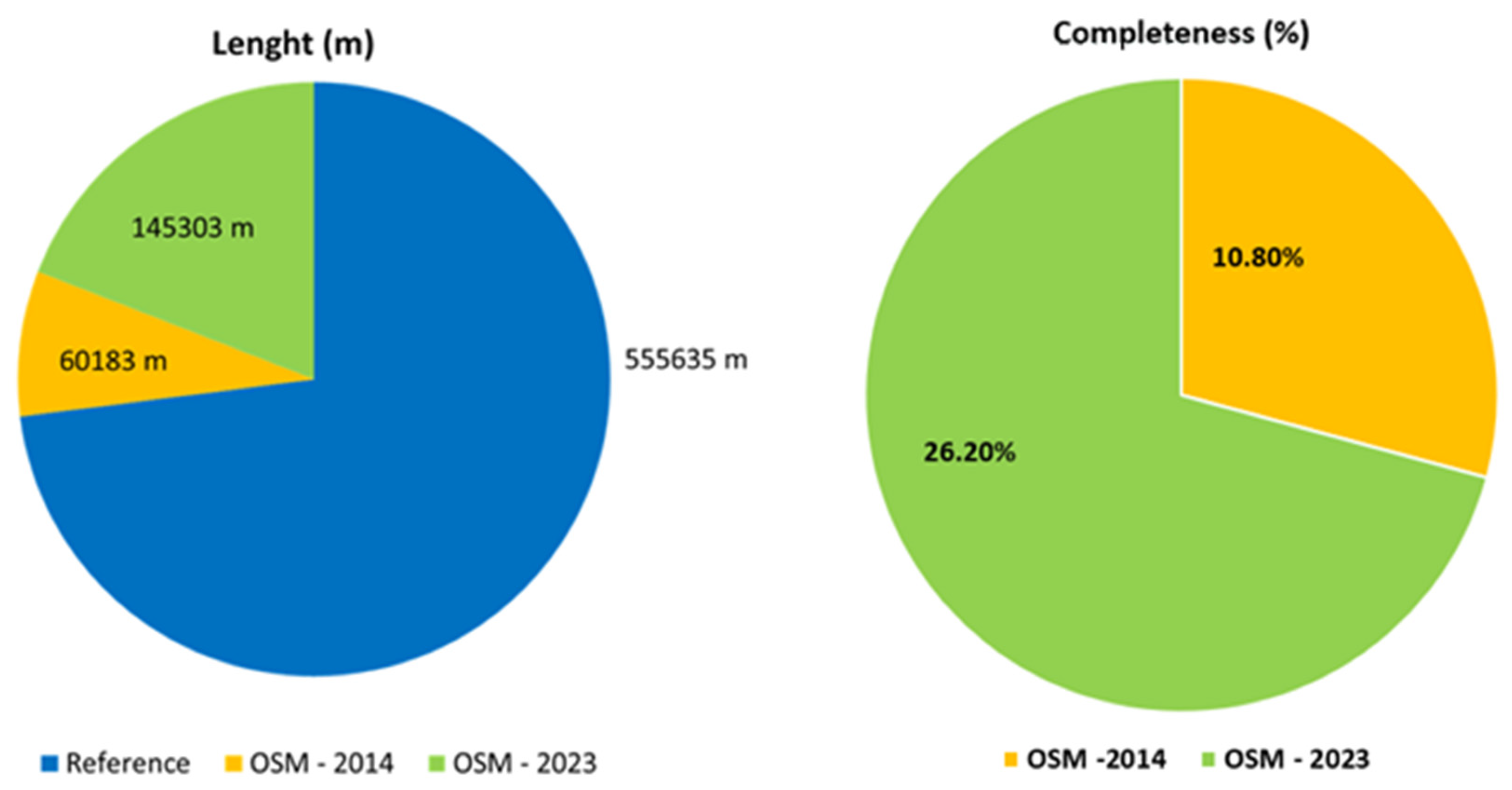 Remotesensing 16 03159 g006