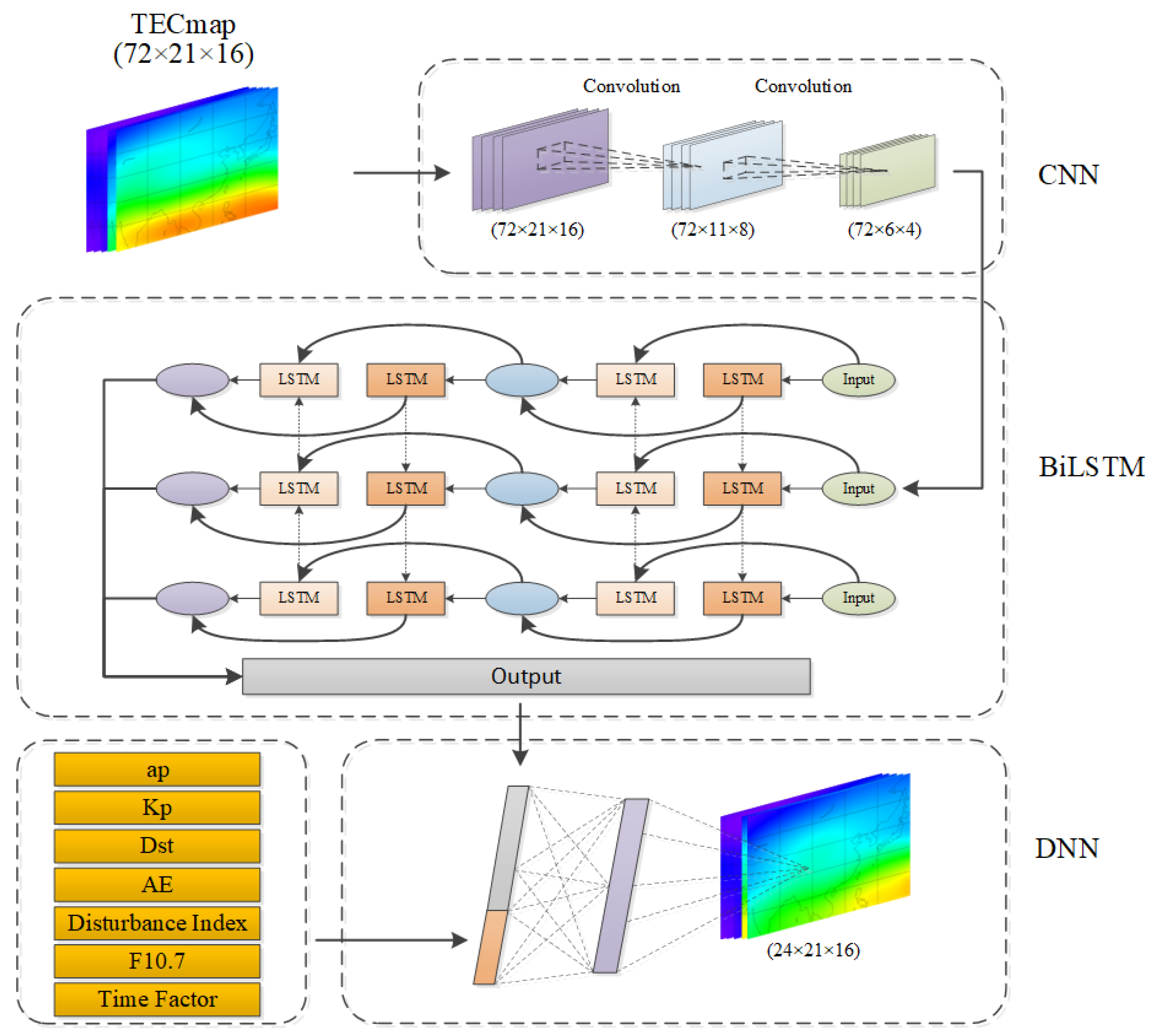 Remotesensing 16 03160 g001
