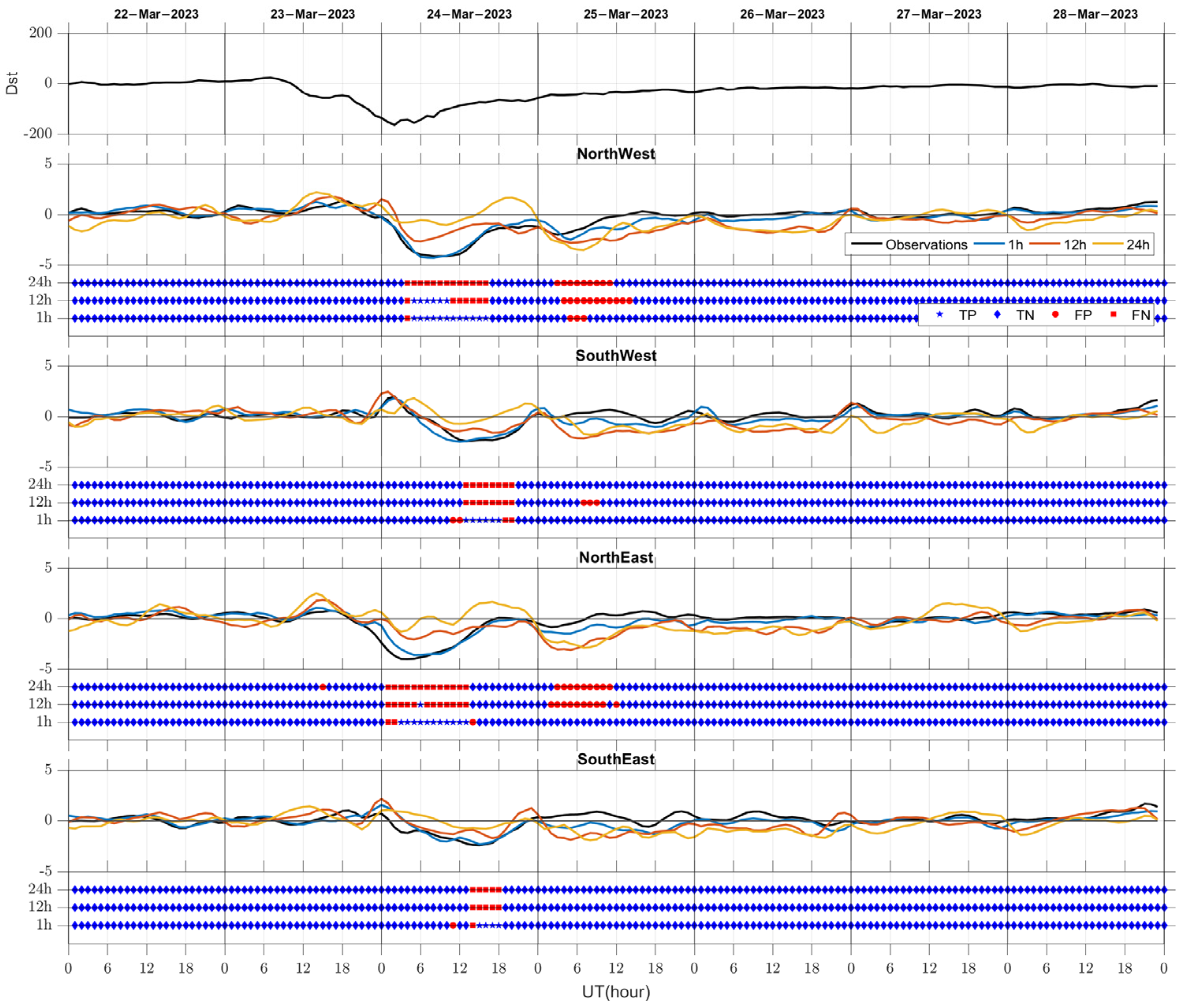Remotesensing 16 03160 g004