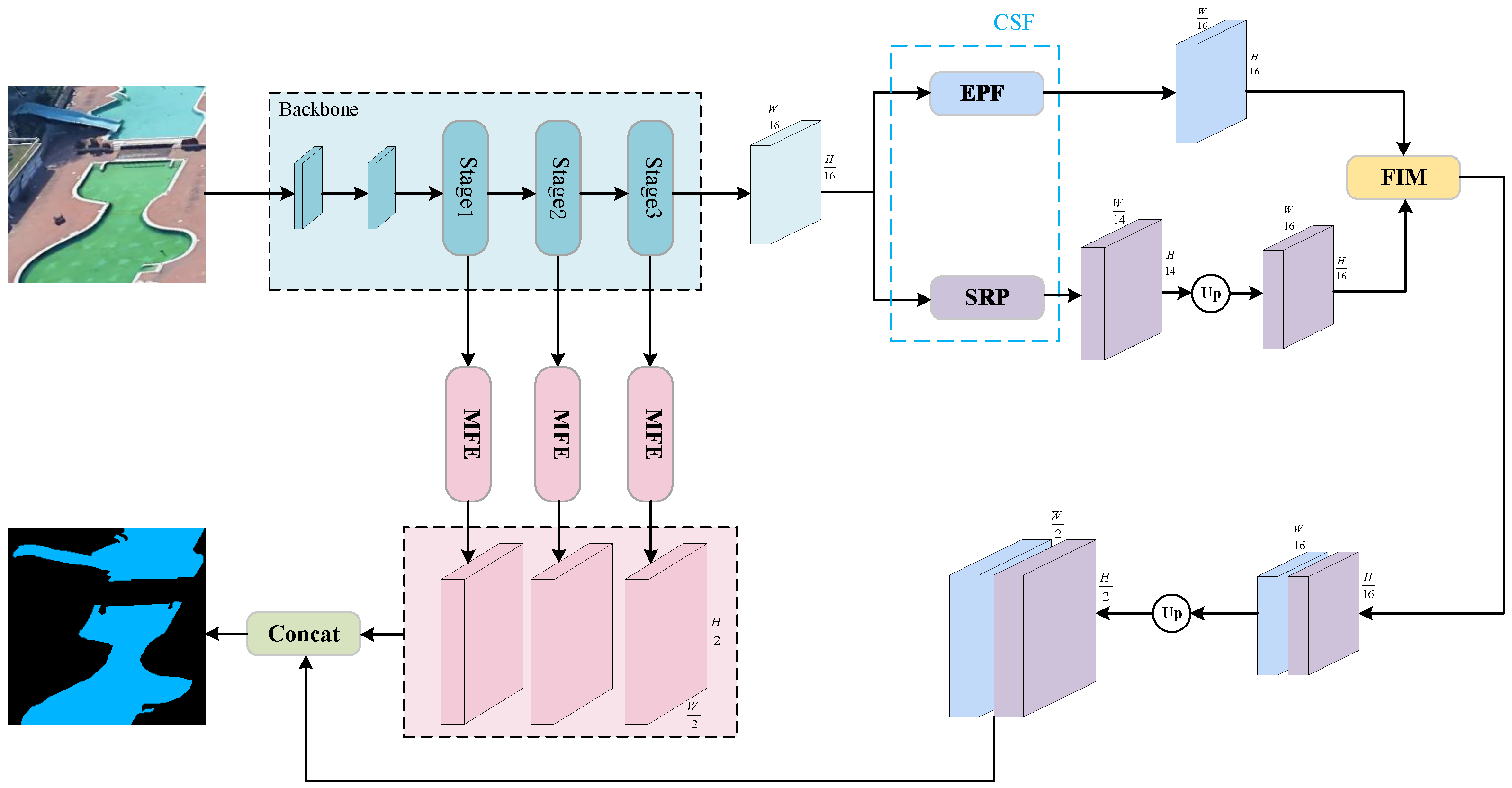 Remotesensing 16 03161 g001