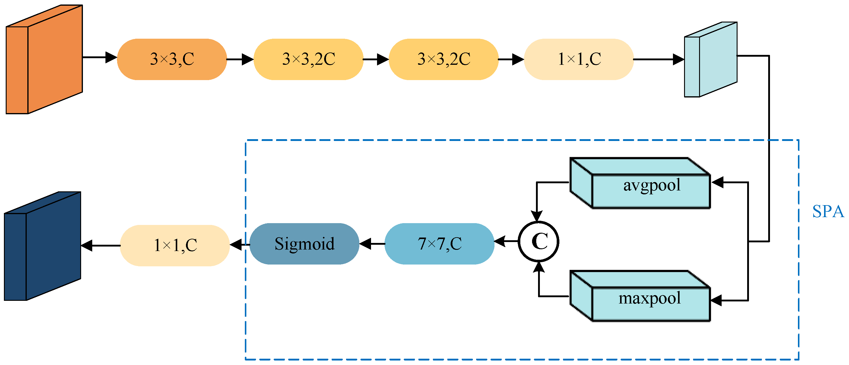 Remotesensing 16 03161 g004
