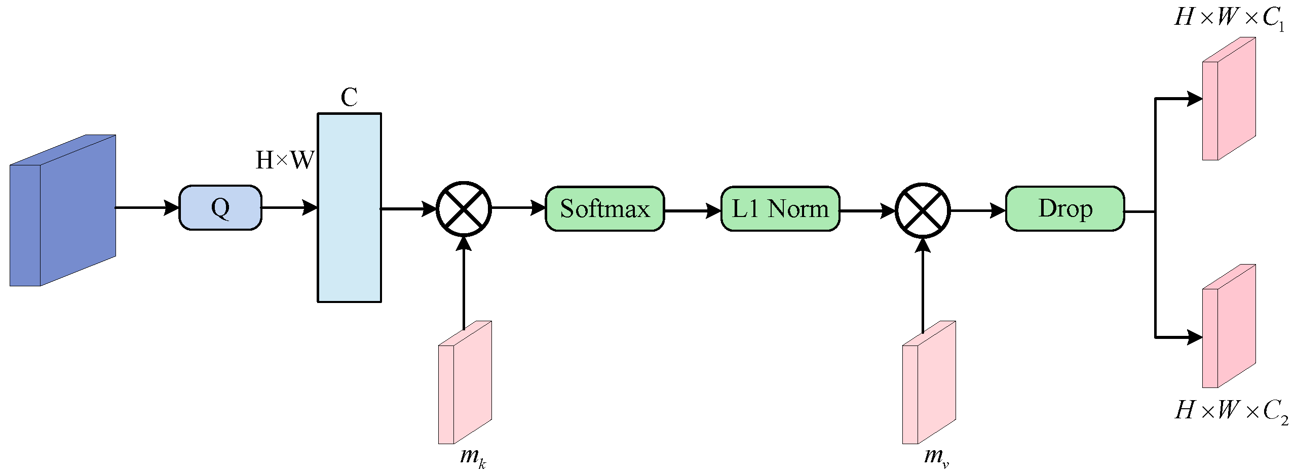 Remotesensing 16 03161 g007