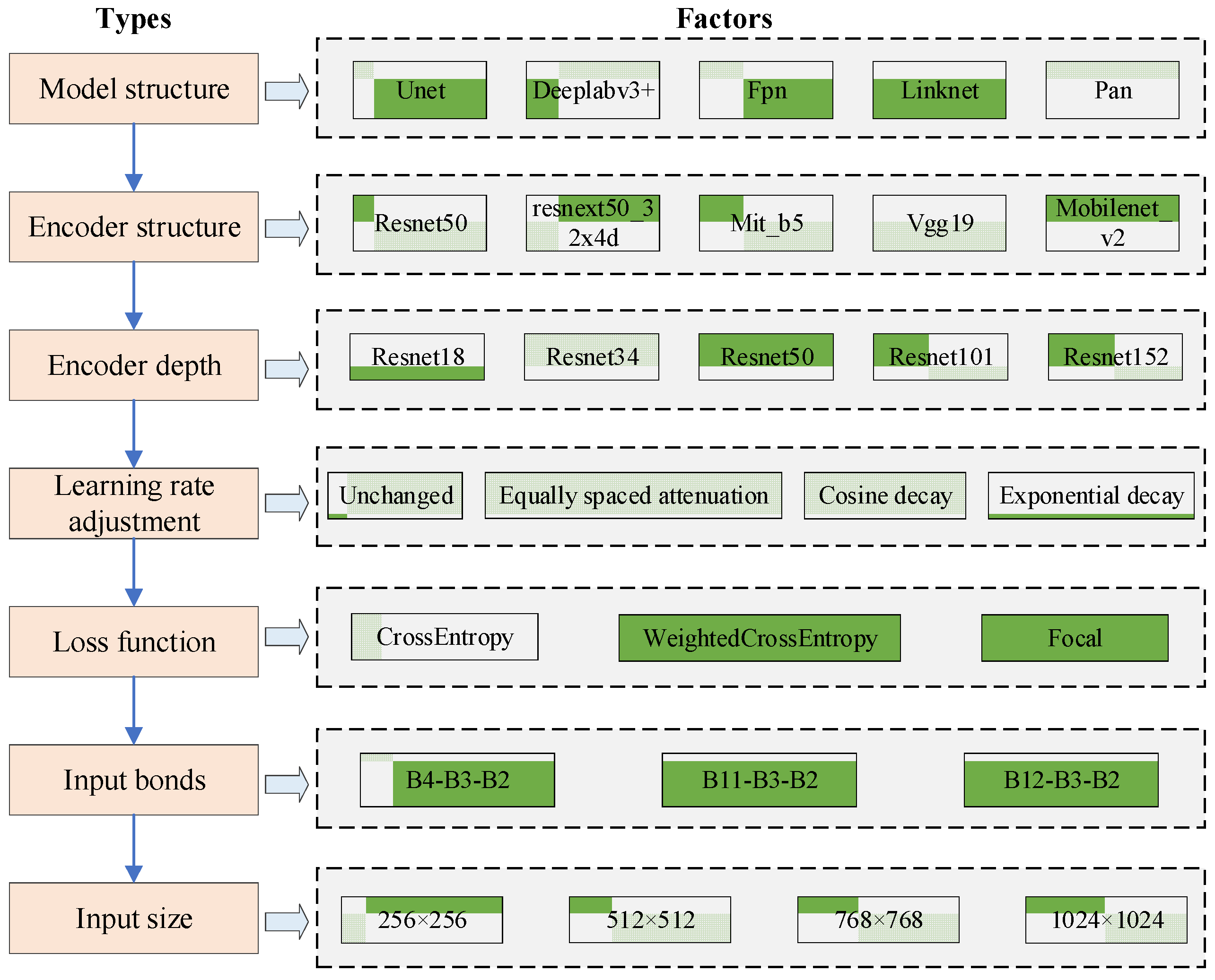Remotesensing 16 03162 g007