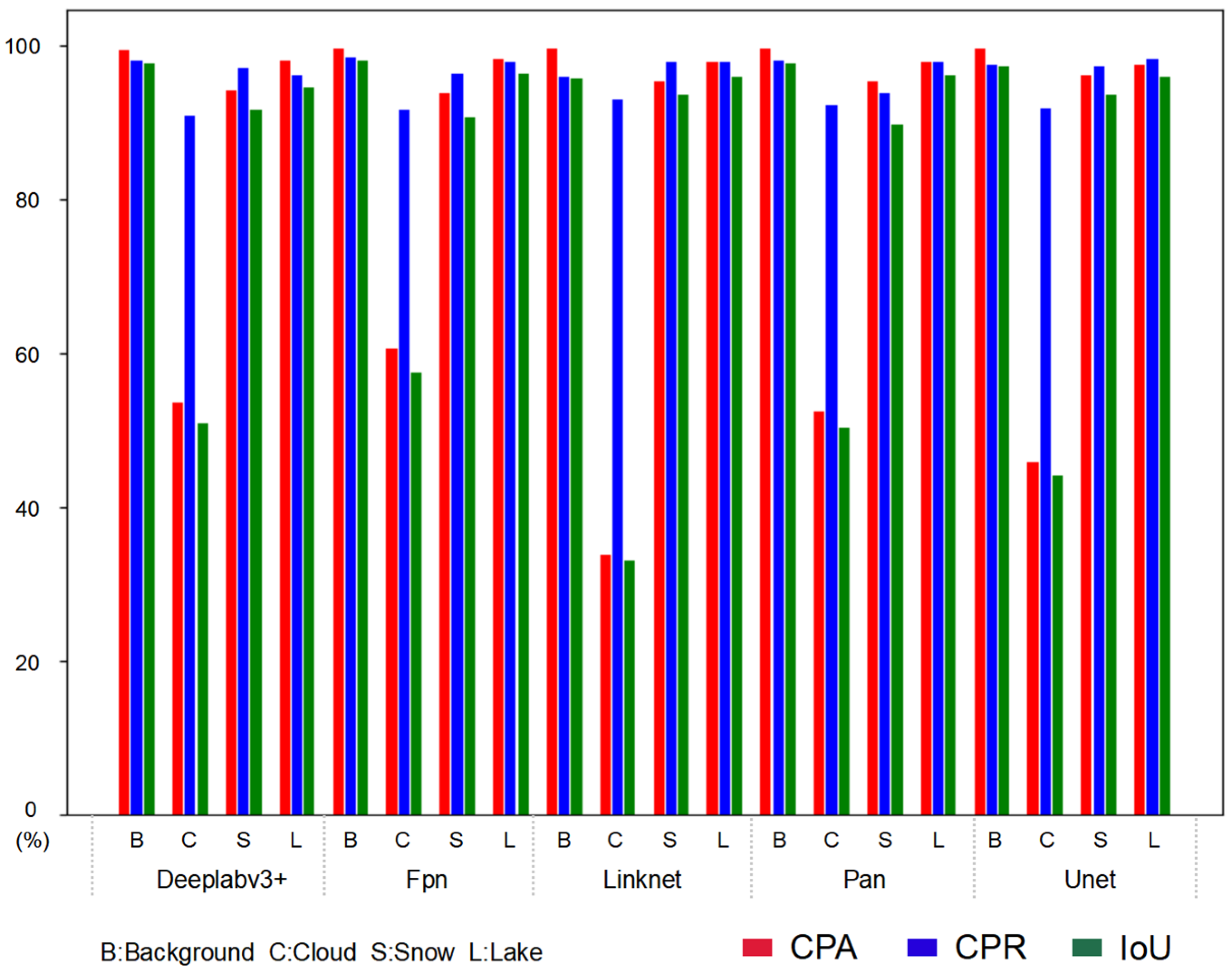 Remotesensing 16 03162 g011