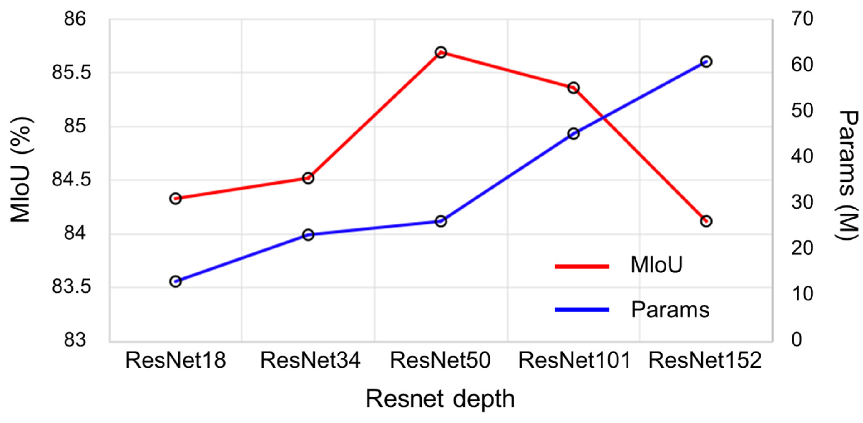 Remotesensing 16 03162 g013