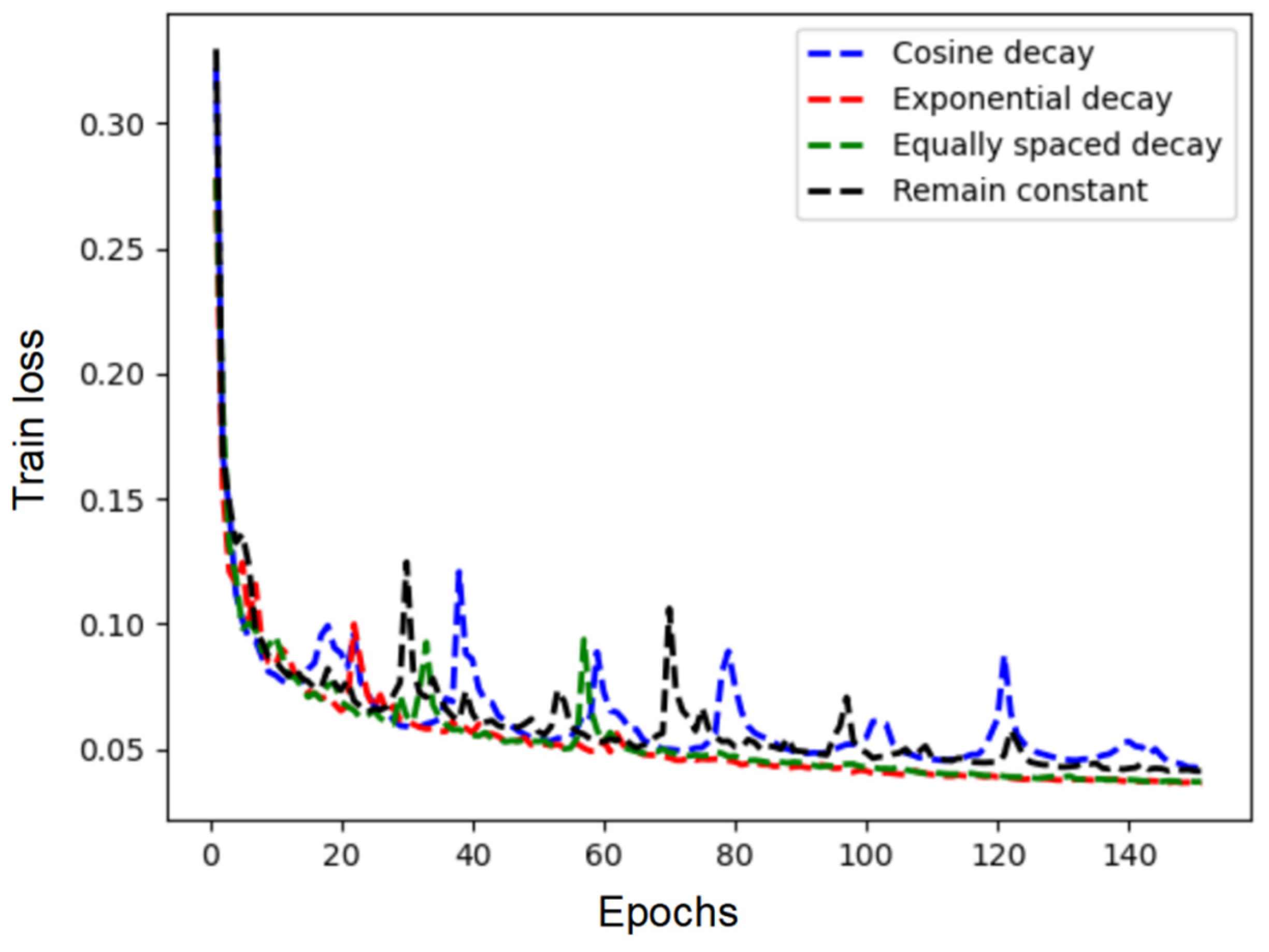 Remotesensing 16 03162 g014
