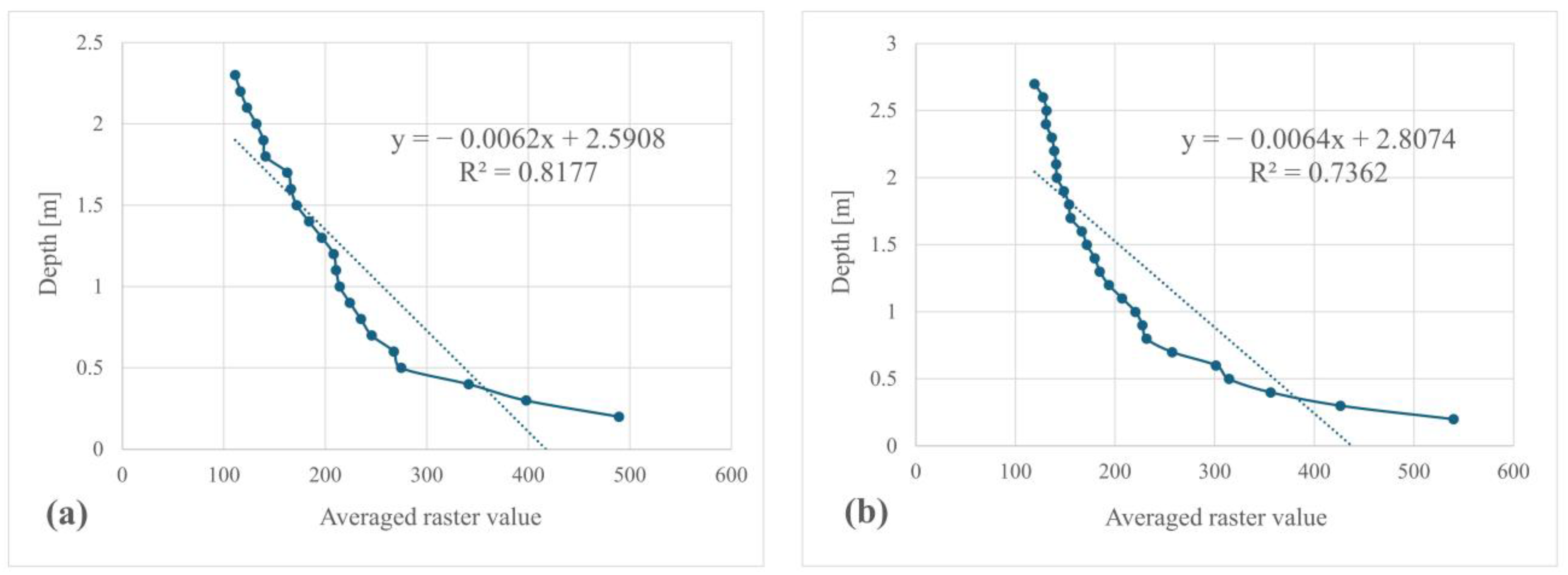 Remotesensing 16 03165 g008