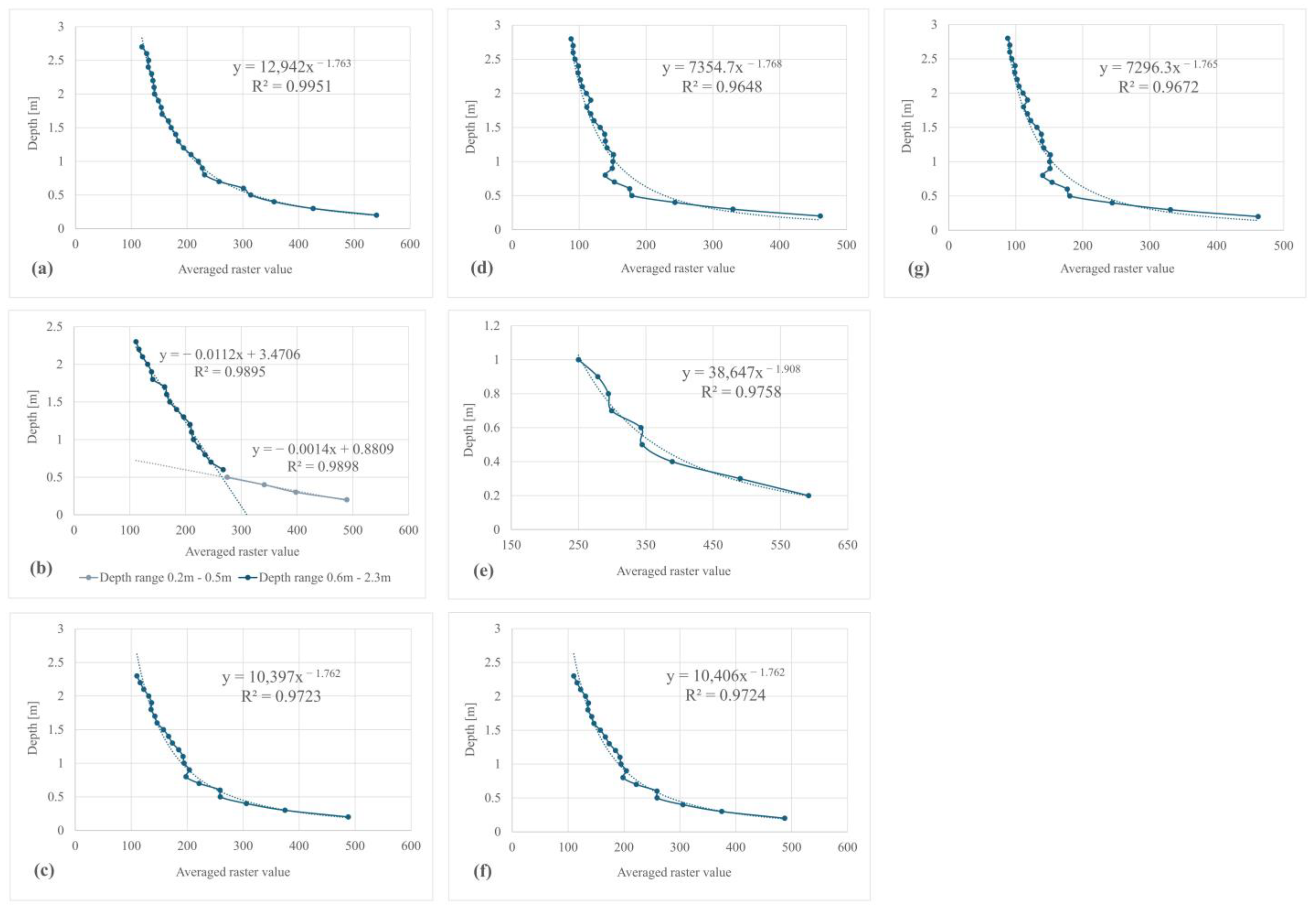 Remotesensing 16 03165 g010