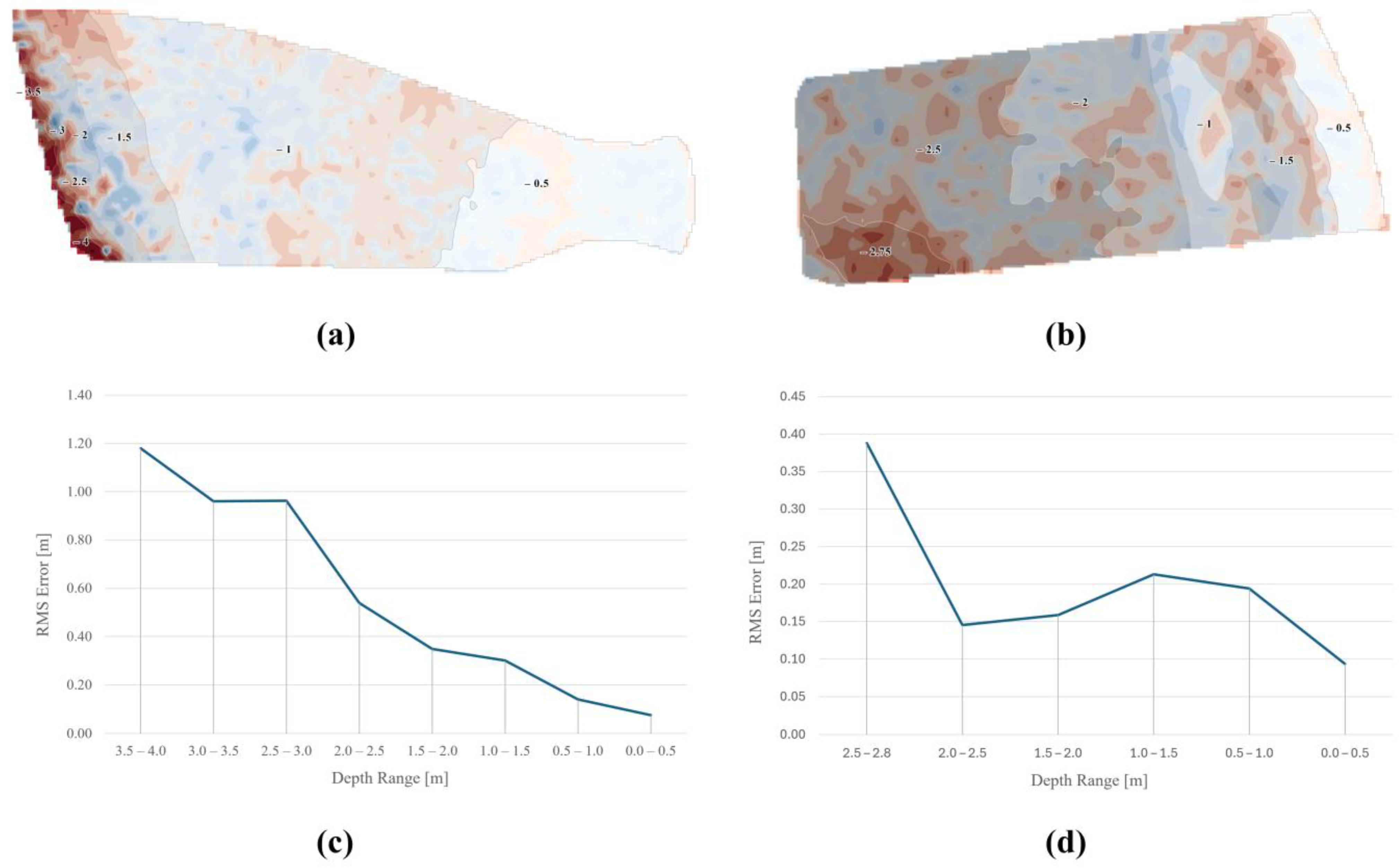 Remotesensing 16 03165 g015