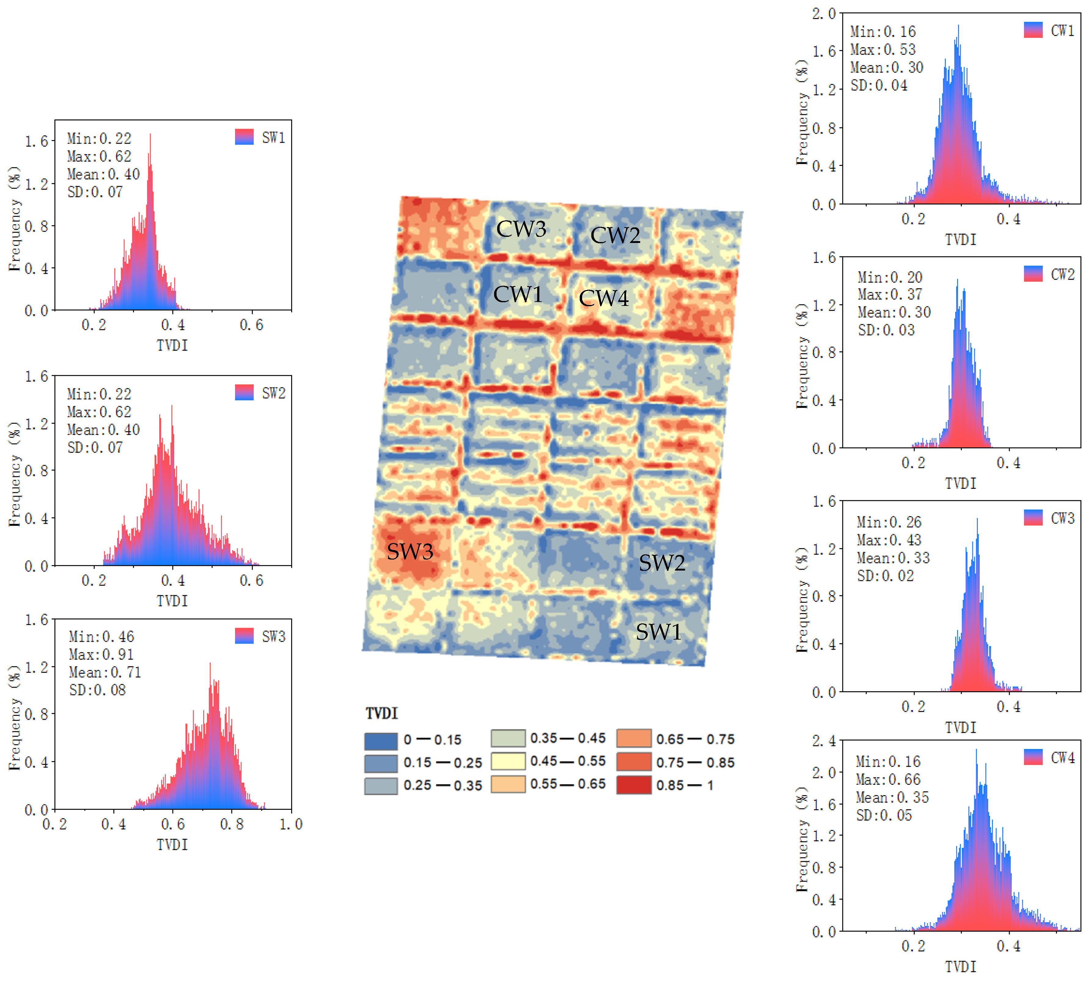 Remotesensing 16 03166 g005