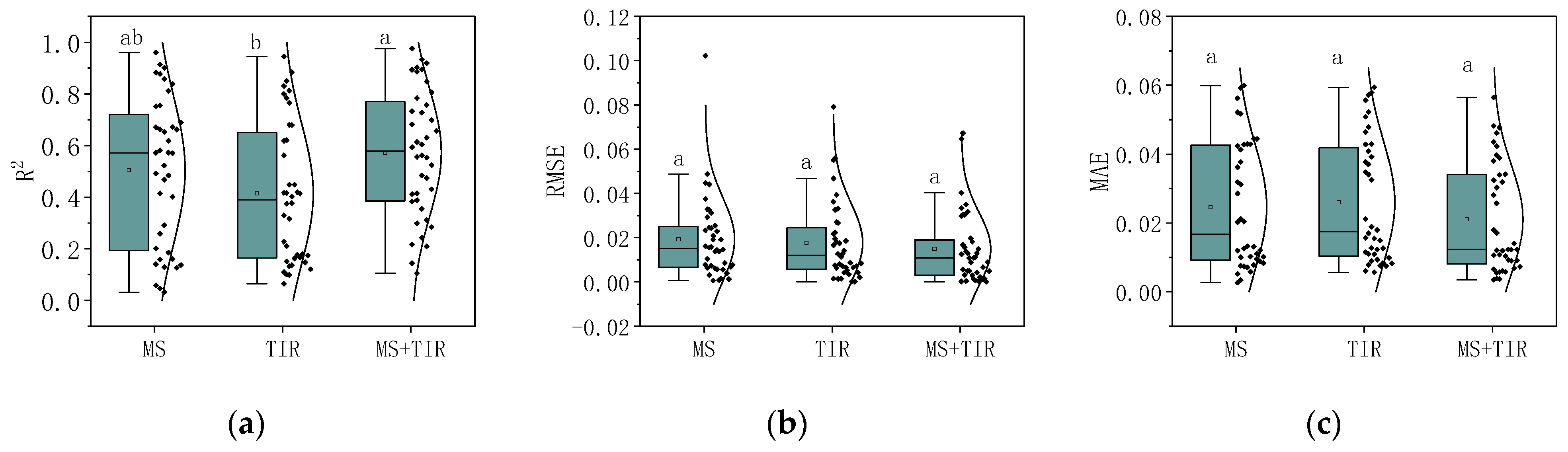 Remotesensing 16 03166 g007