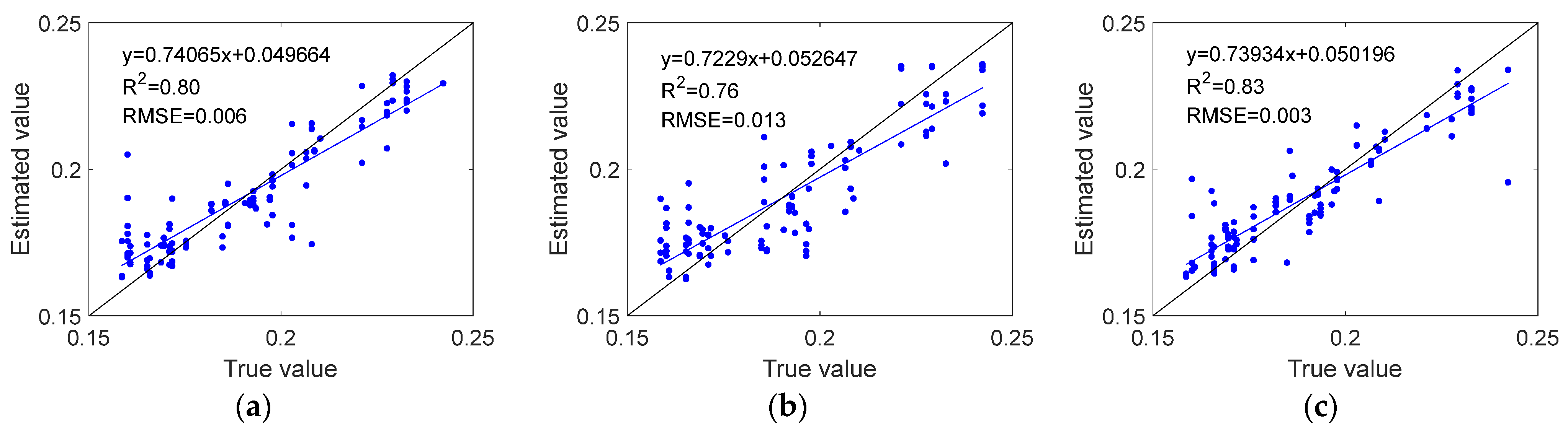 Remotesensing 16 03166 g008