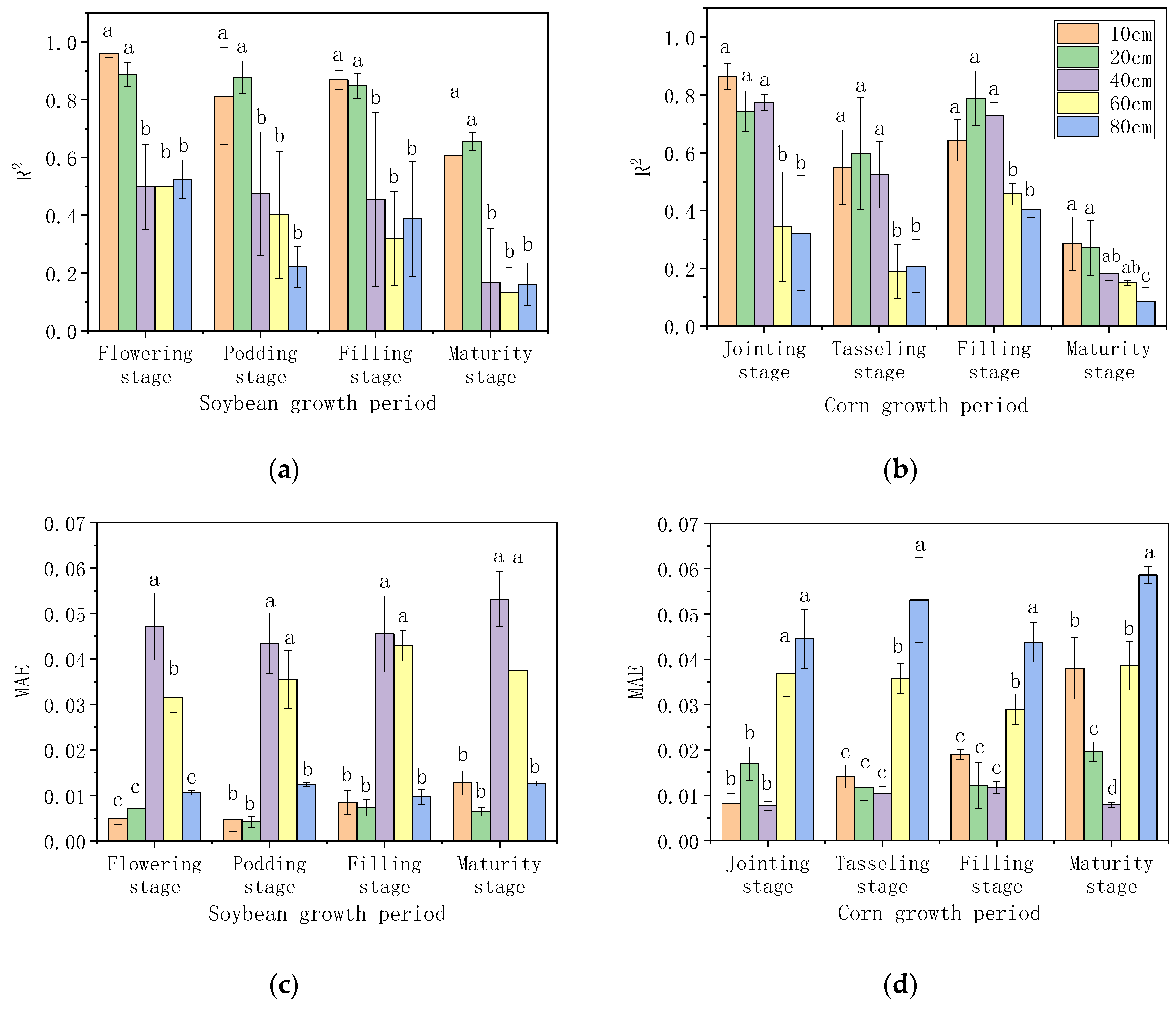 Remotesensing 16 03166 g011