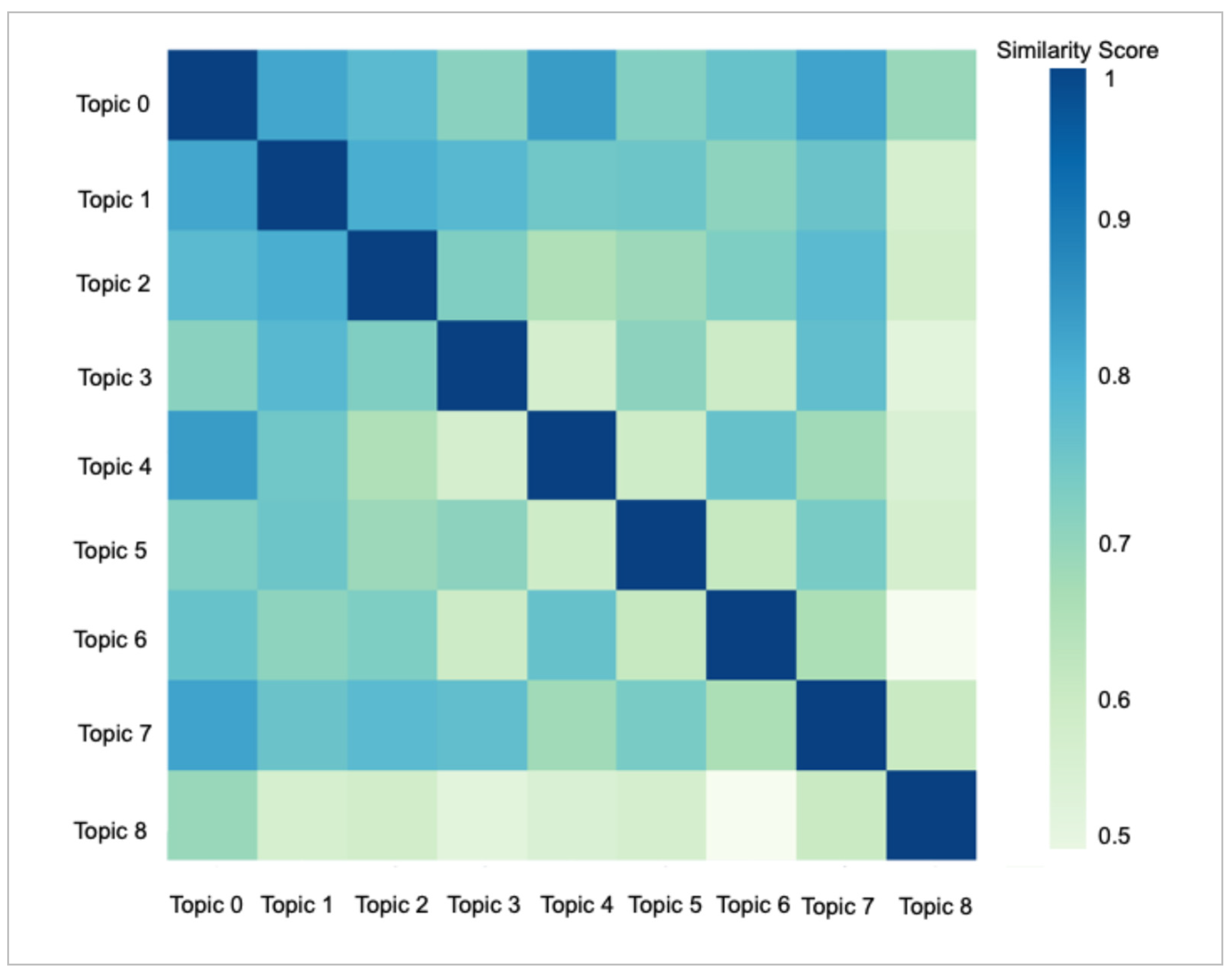 Remotesensing 16 03168 g004