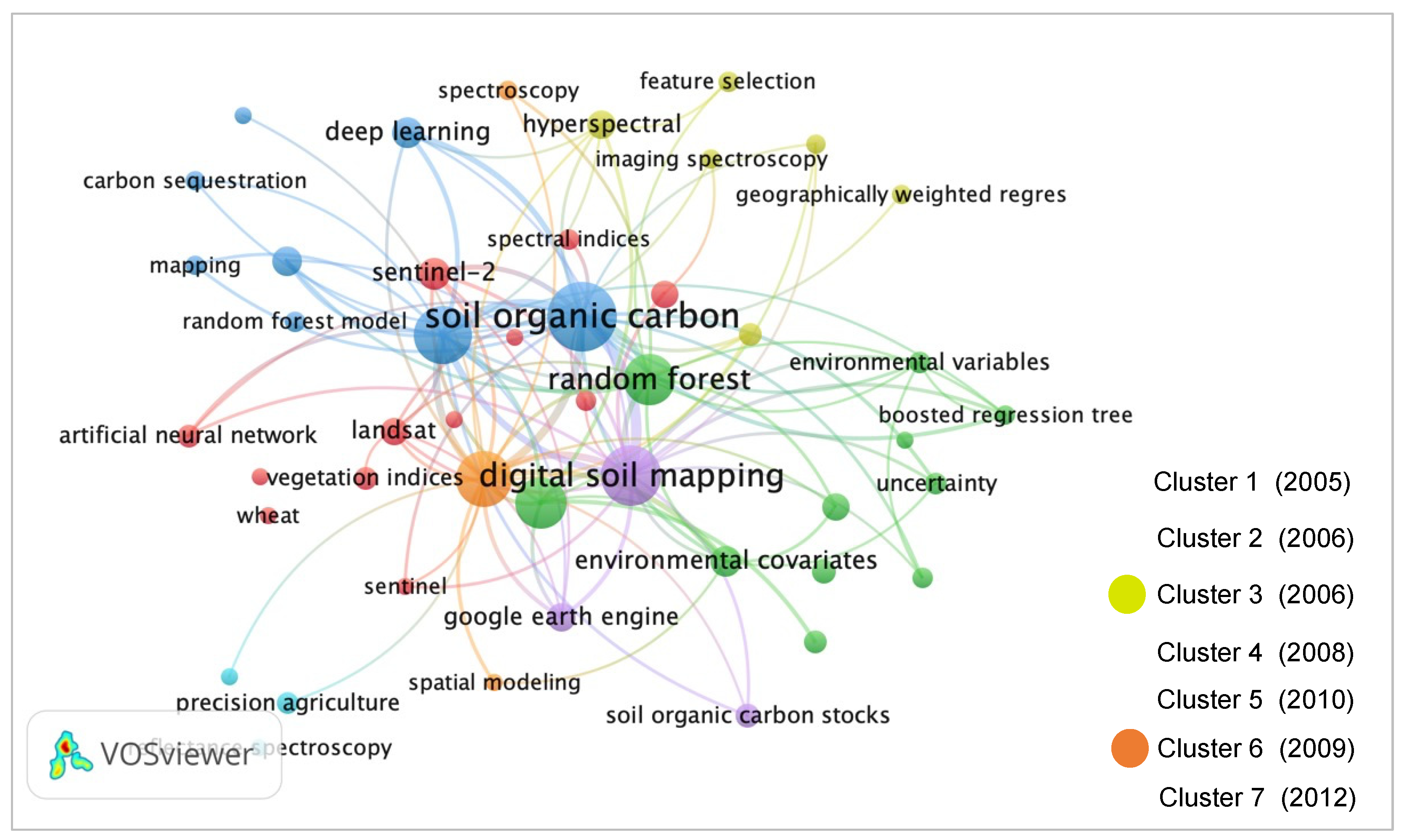 Remotesensing 16 03168 g005
