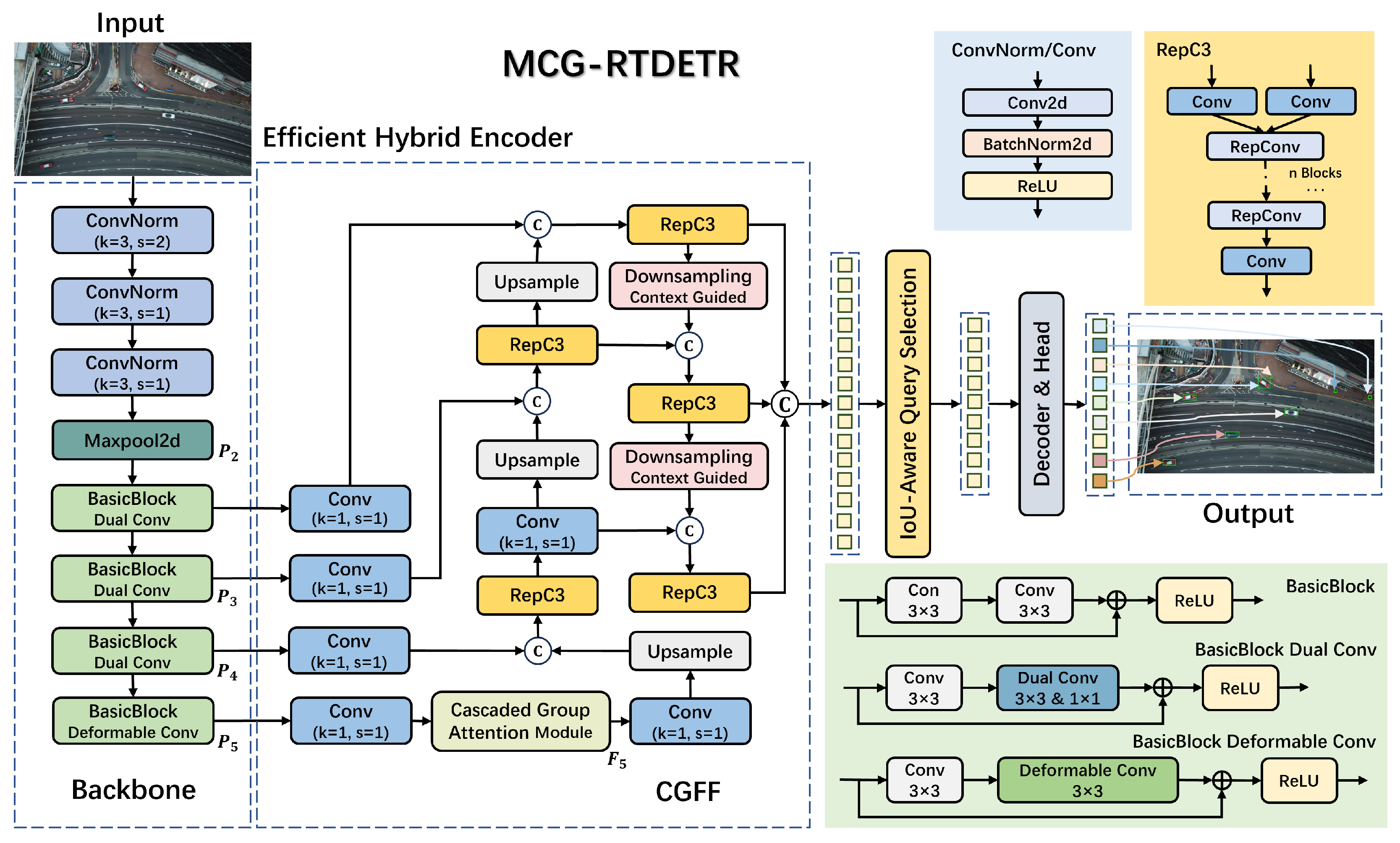 Remotesensing 16 03169 g001