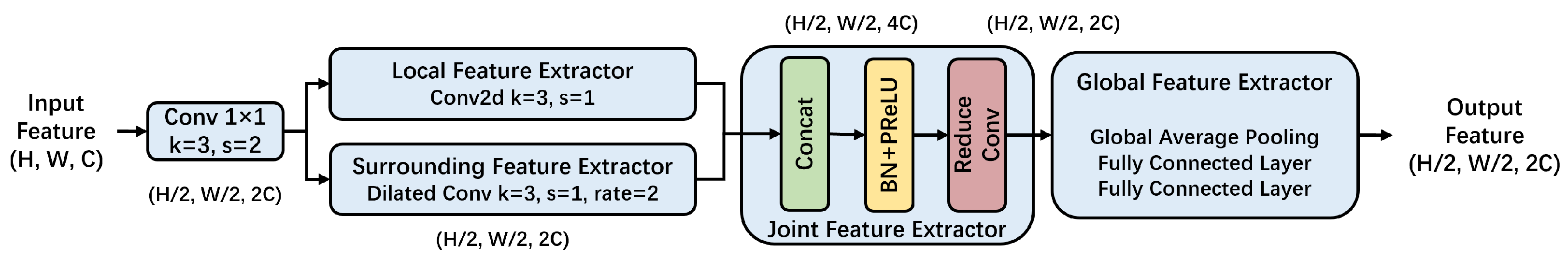 Remotesensing 16 03169 g005