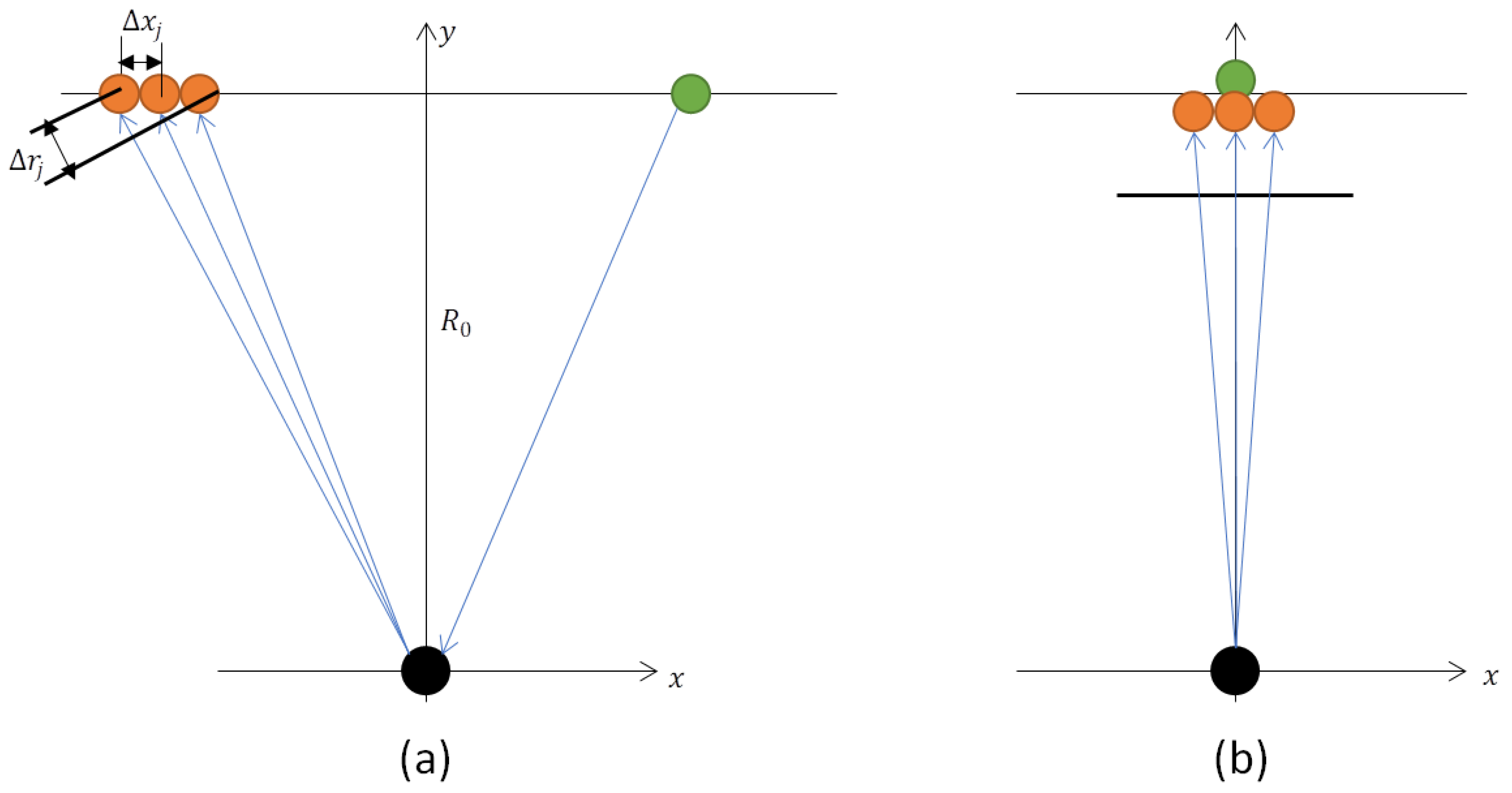 Remotesensing 16 03170 g003