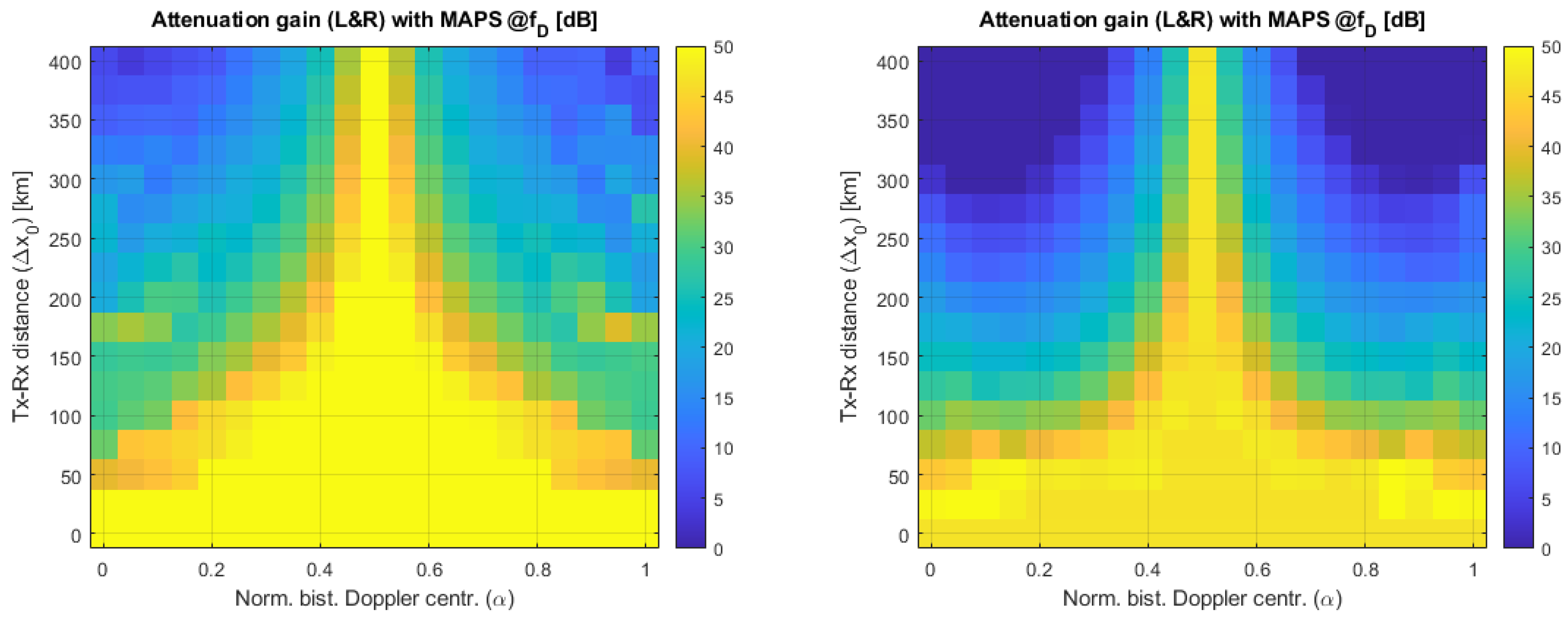 Remotesensing 16 03170 g005