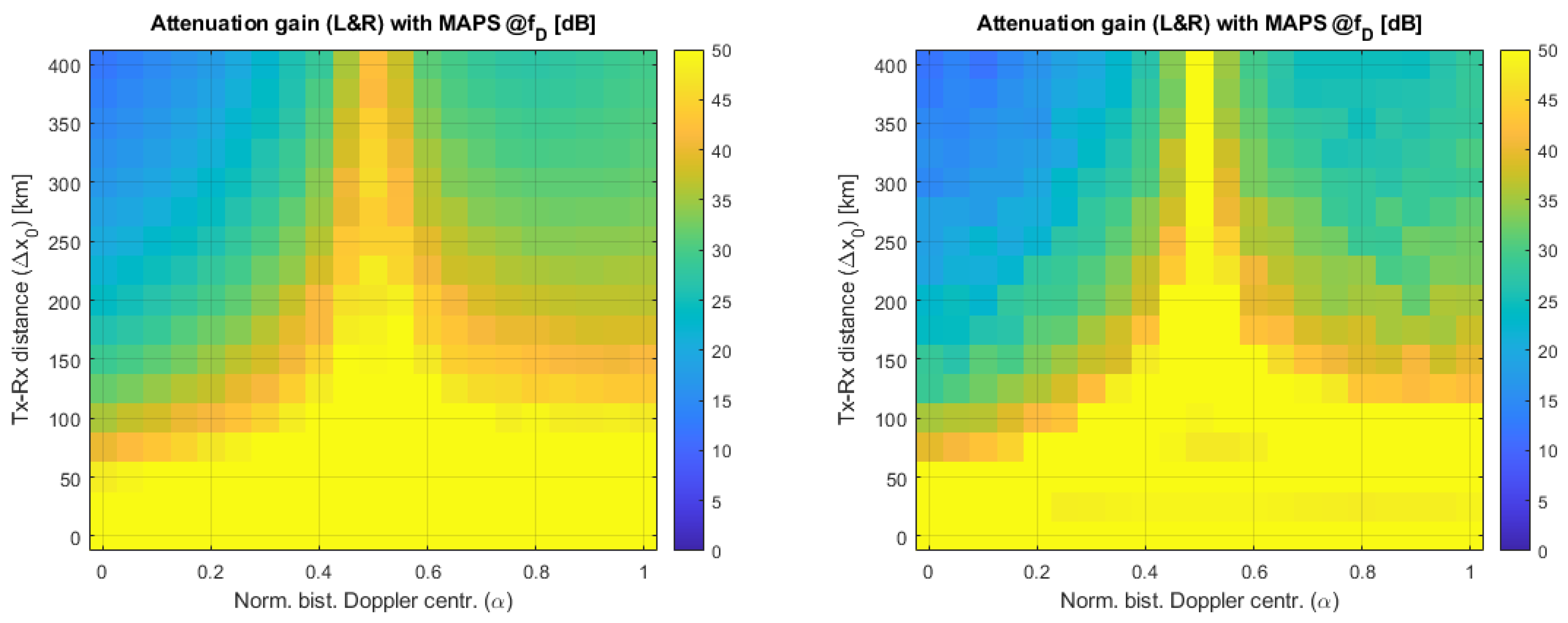 Remotesensing 16 03170 g008