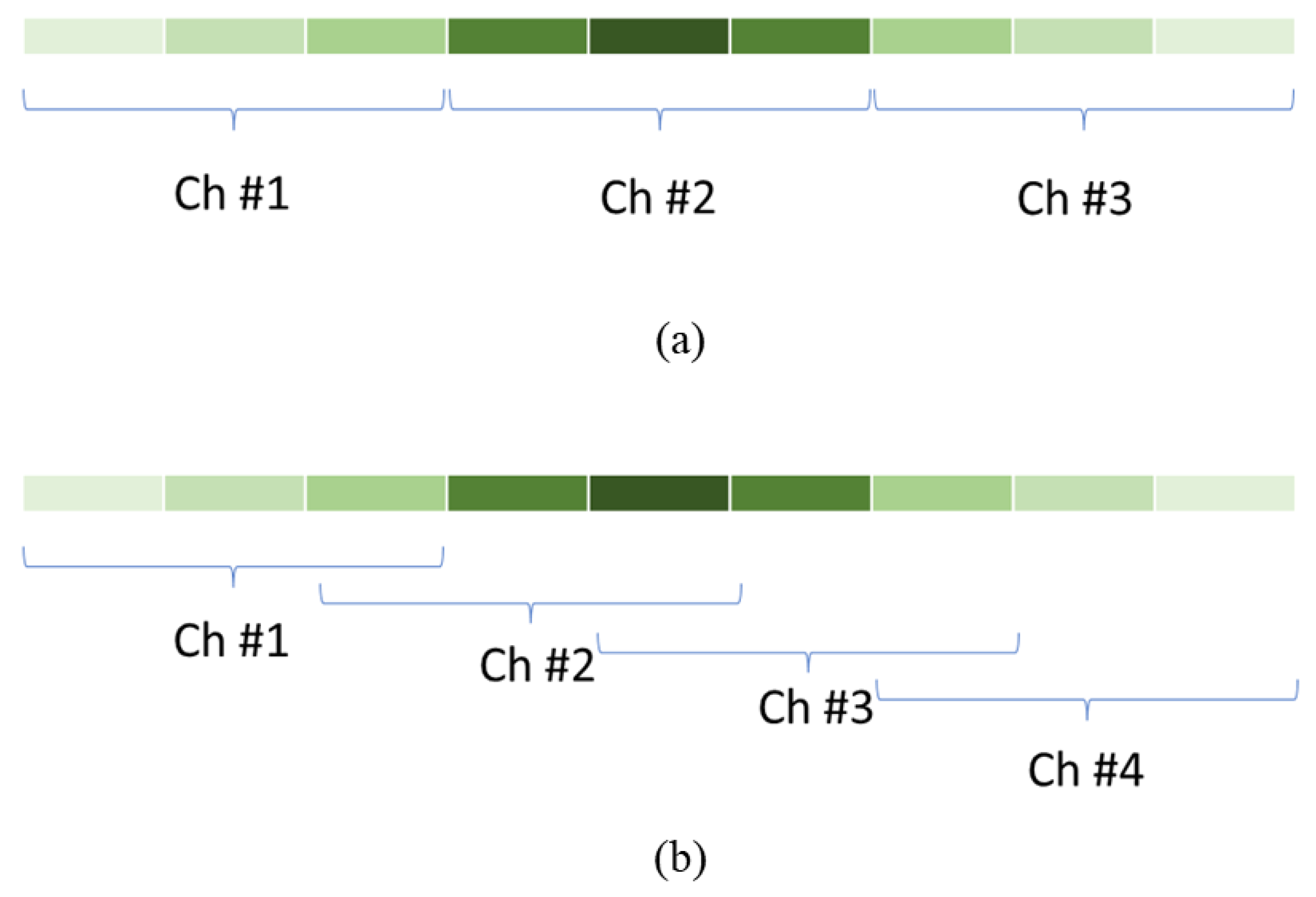 Remotesensing 16 03170 g010