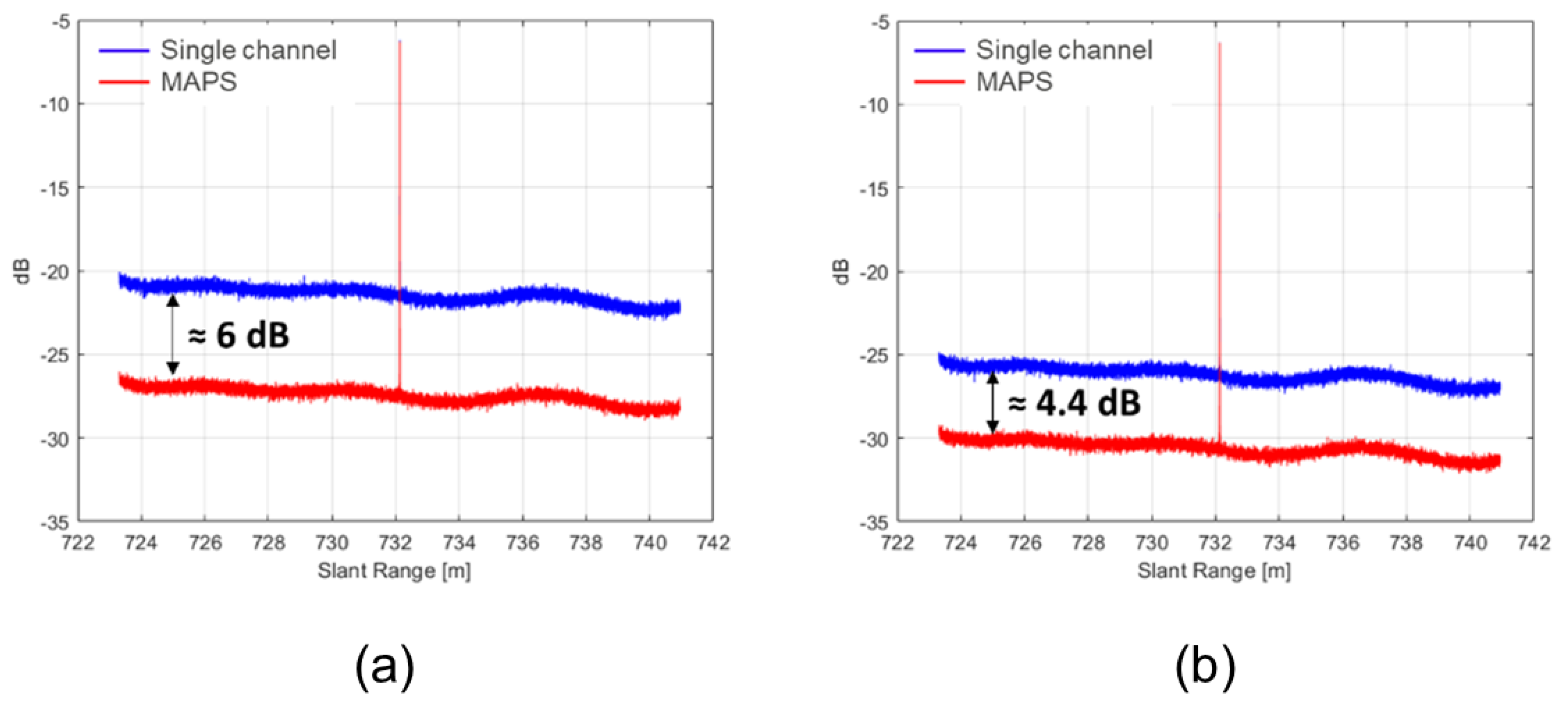 Remotesensing 16 03170 g012