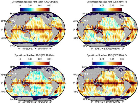 An Improved Average Acceleration Approach of Modelling Earth